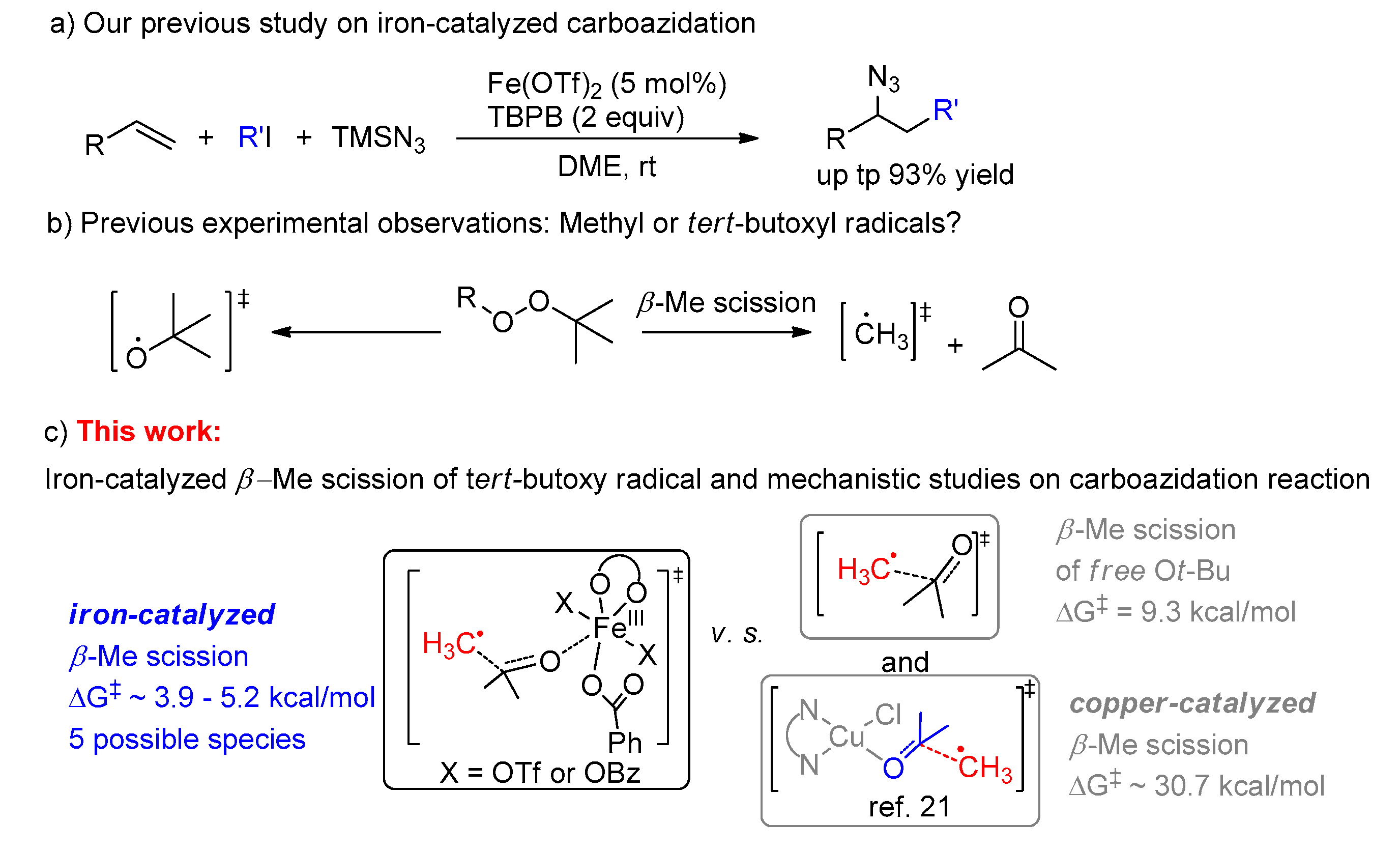 Molecules Free Full Text Revealing The Iron Catalyzed B Methyl Scission Of Tert Butoxyl Radicals Via The Mechanistic Studies Of Carboazidation Of Alkenes