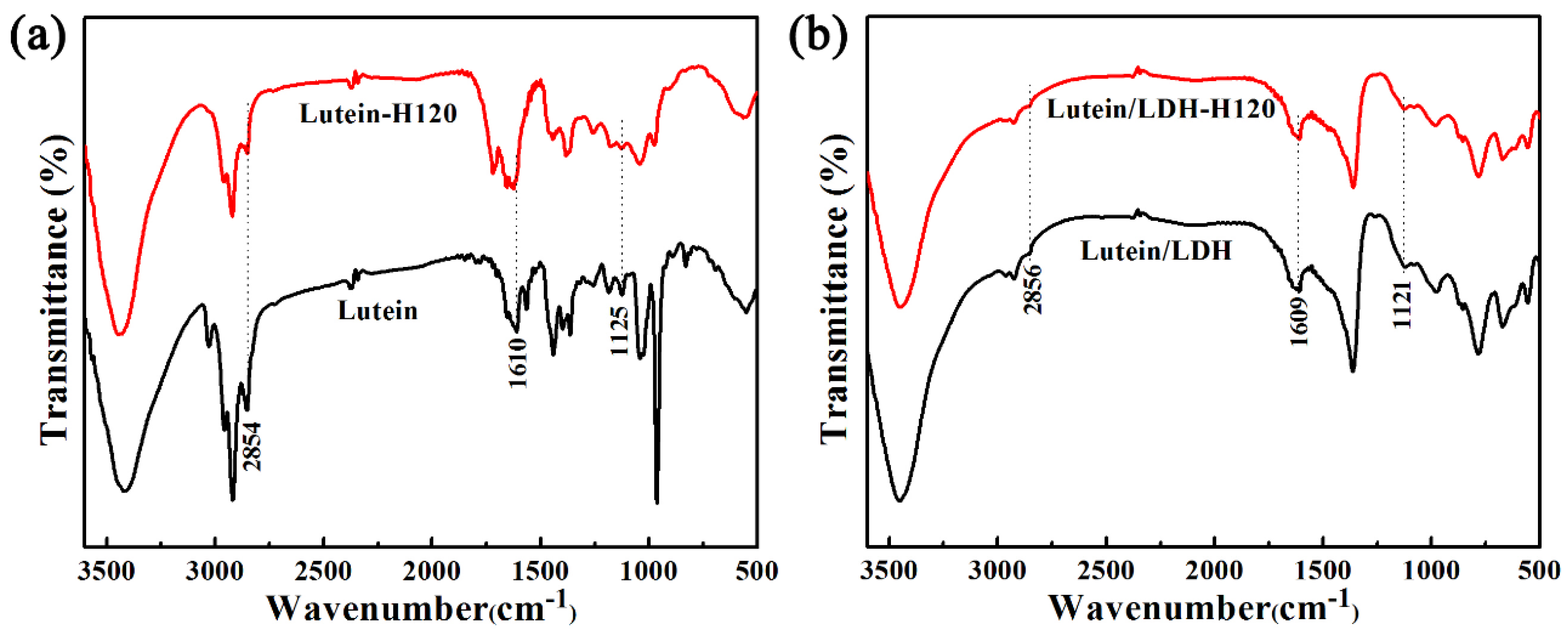 Molecules 25 01231 g004