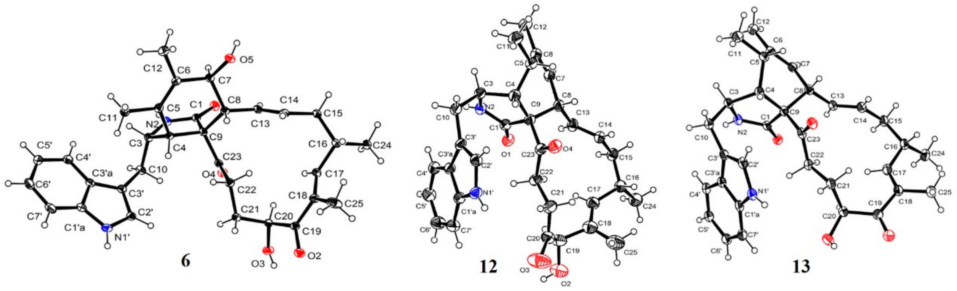 Molecules 25 01237 g003 Molecules 25 01237 g003