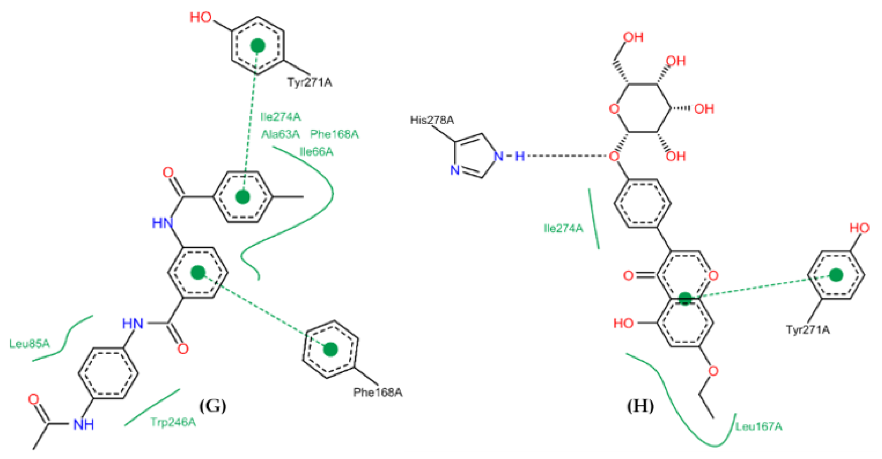 Molecules 25 01245 g011