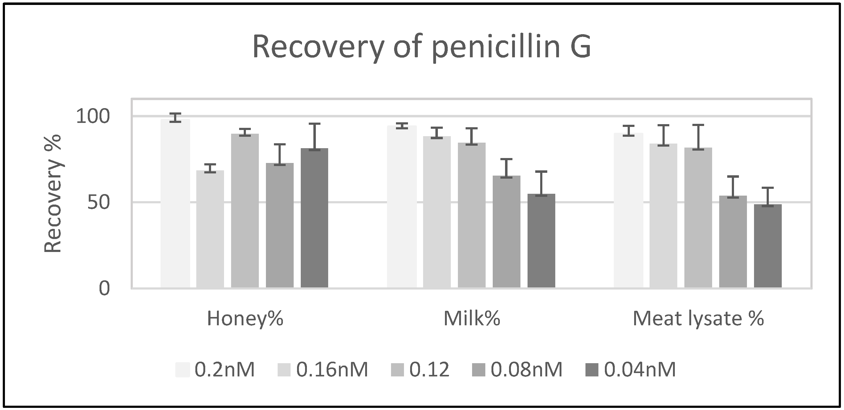 Molecules 25 01248 g004 Molecules 25 01248 g004