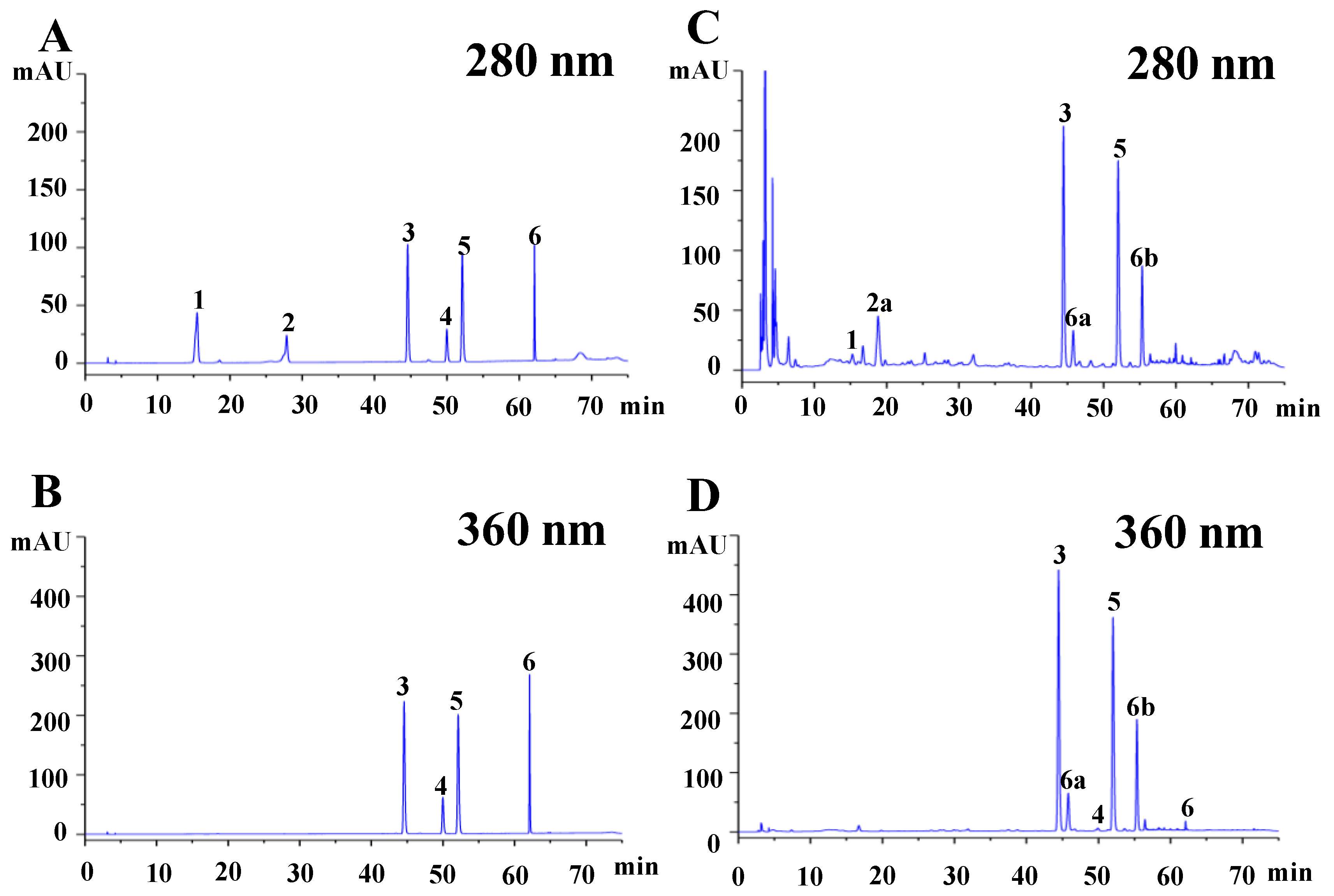 Molecules 25 01276 g001 Molecules 25 01276 g001