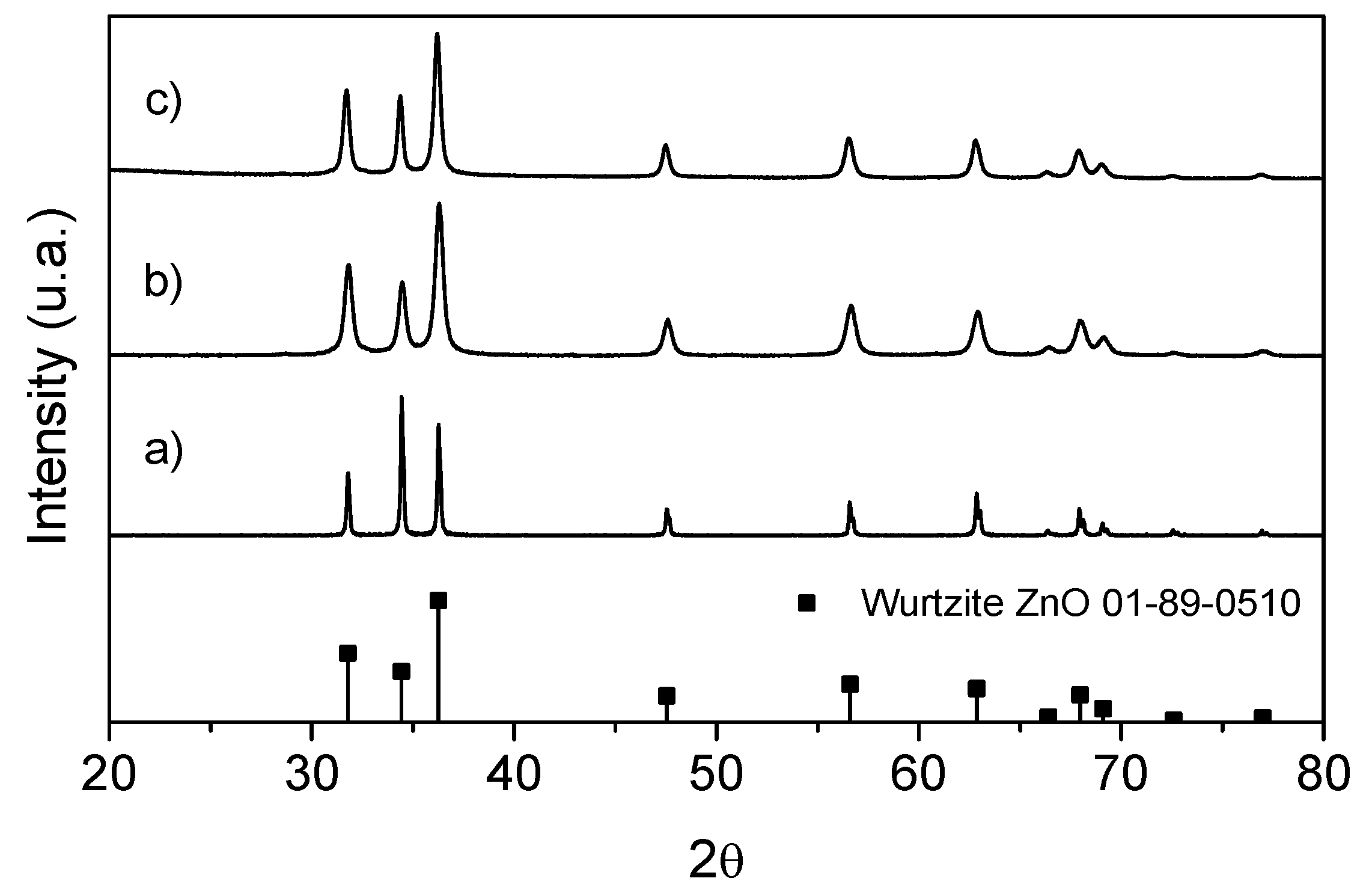 Molecules 25 01282 g006 Molecules 25 01282 g006