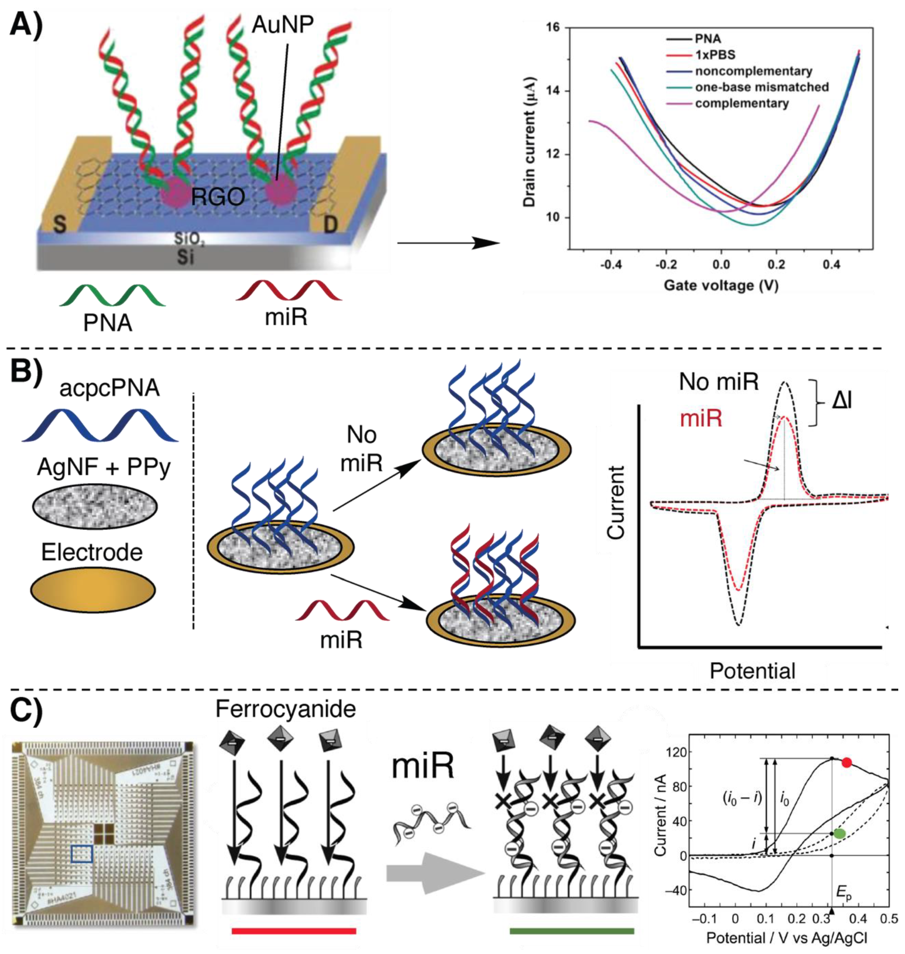 Molecules 25 01296 g002 Molecules 25 01296 g002