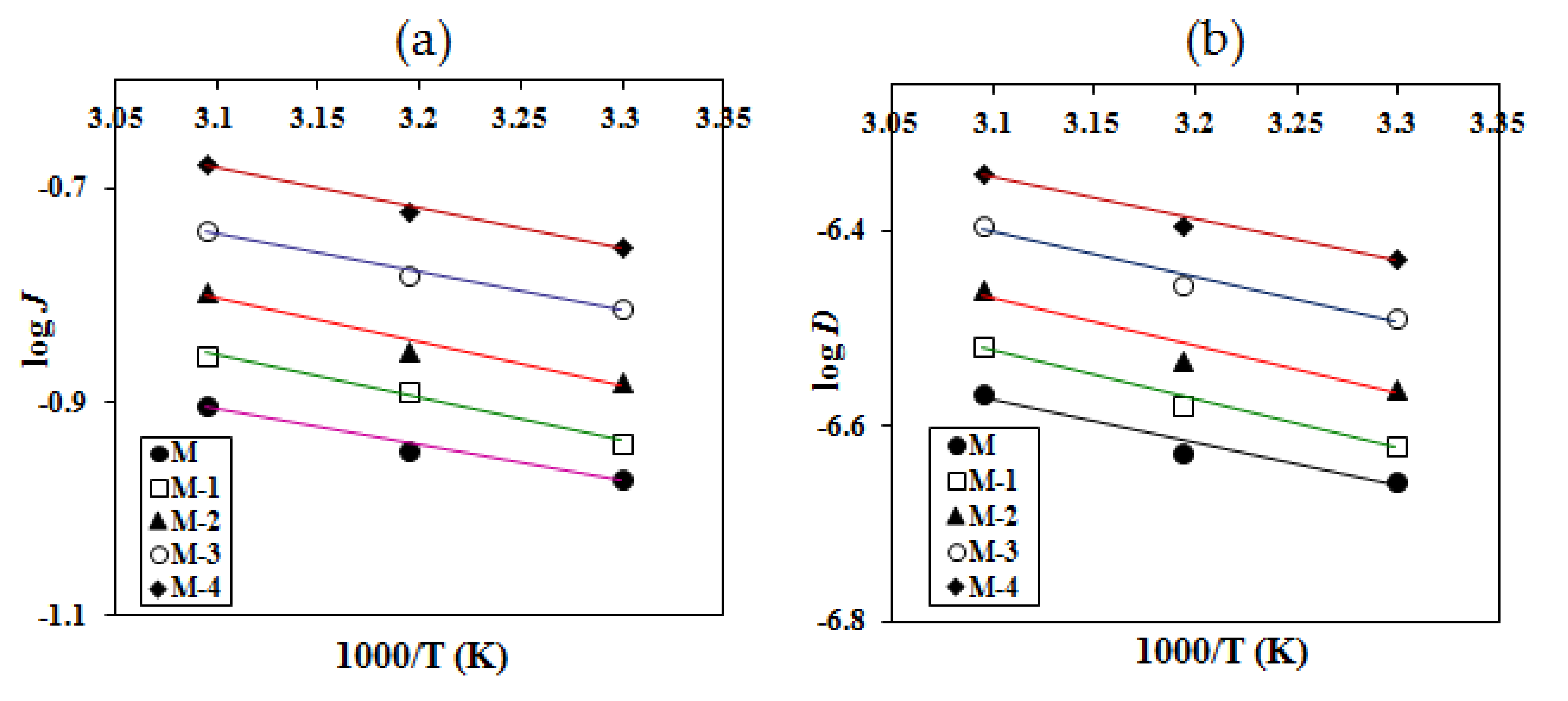 Molecules 25 01298 g008
