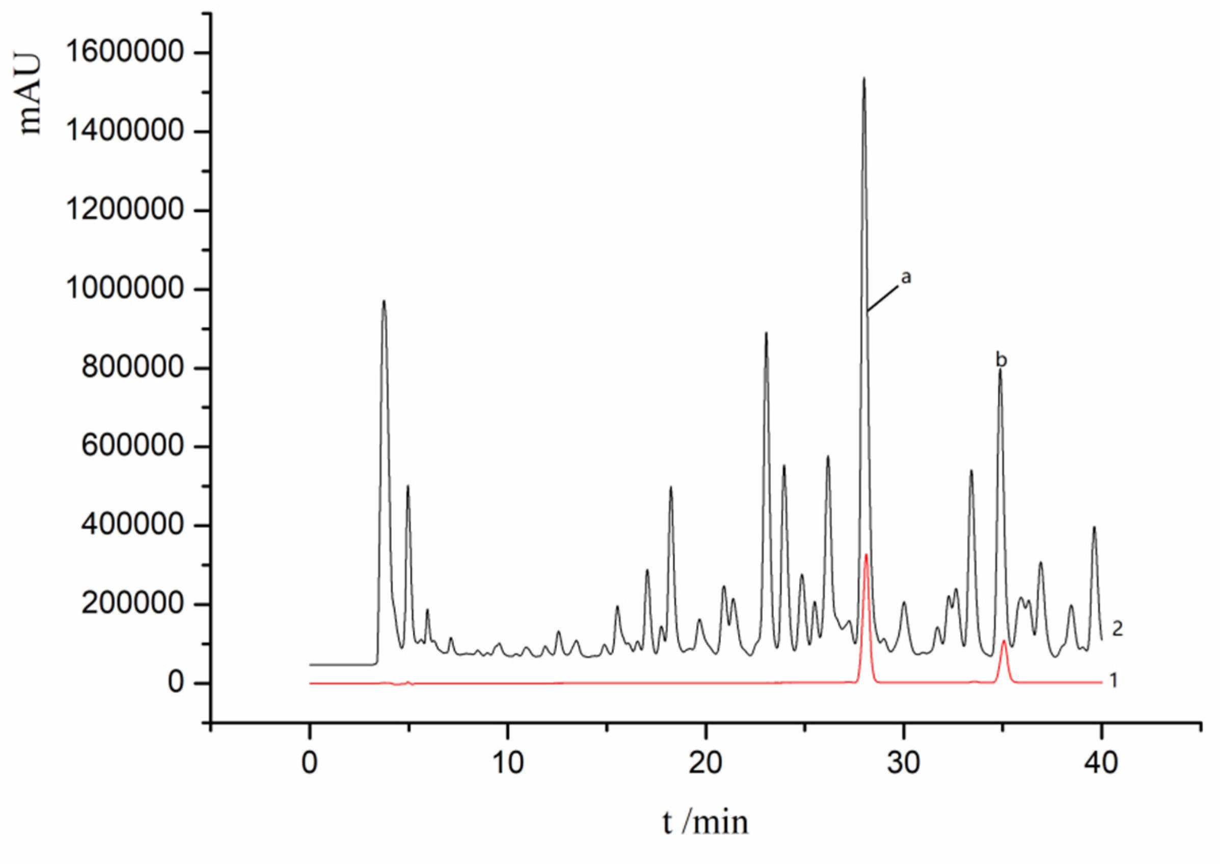Molecules 25 01309 g012 Molecules 25 01309 g012