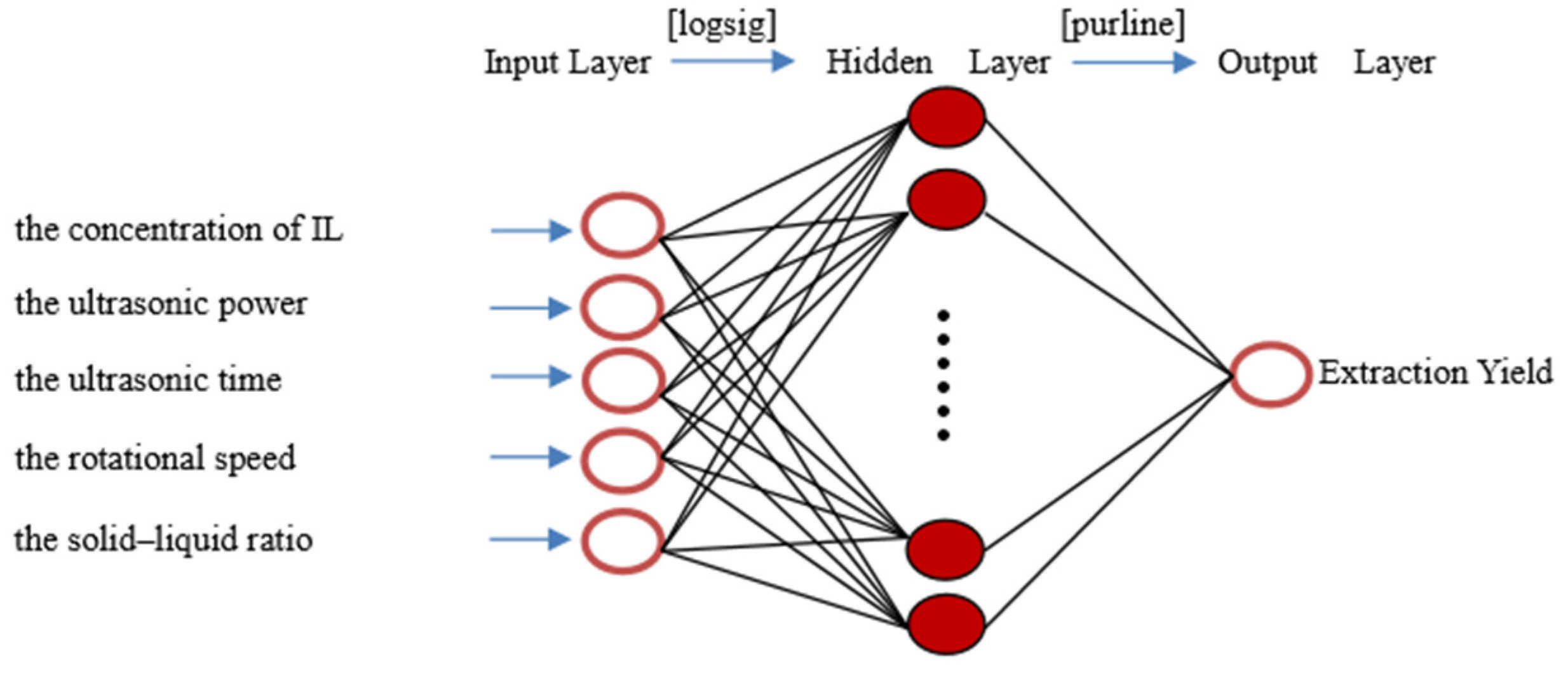 Molecules 25 01309 g013 Molecules 25 01309 g013