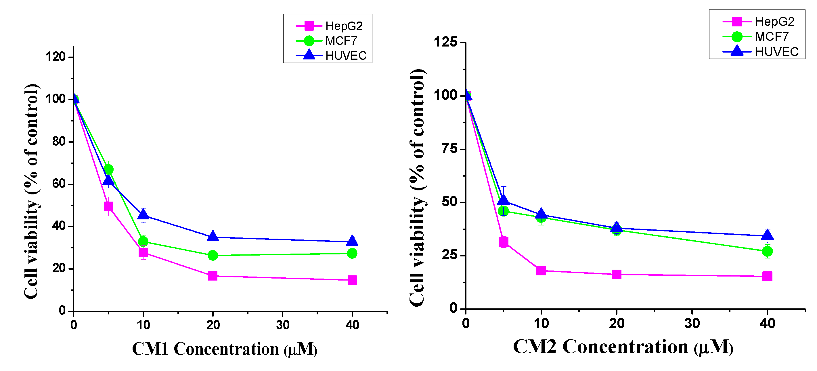 Molecules 25 01318 g002
