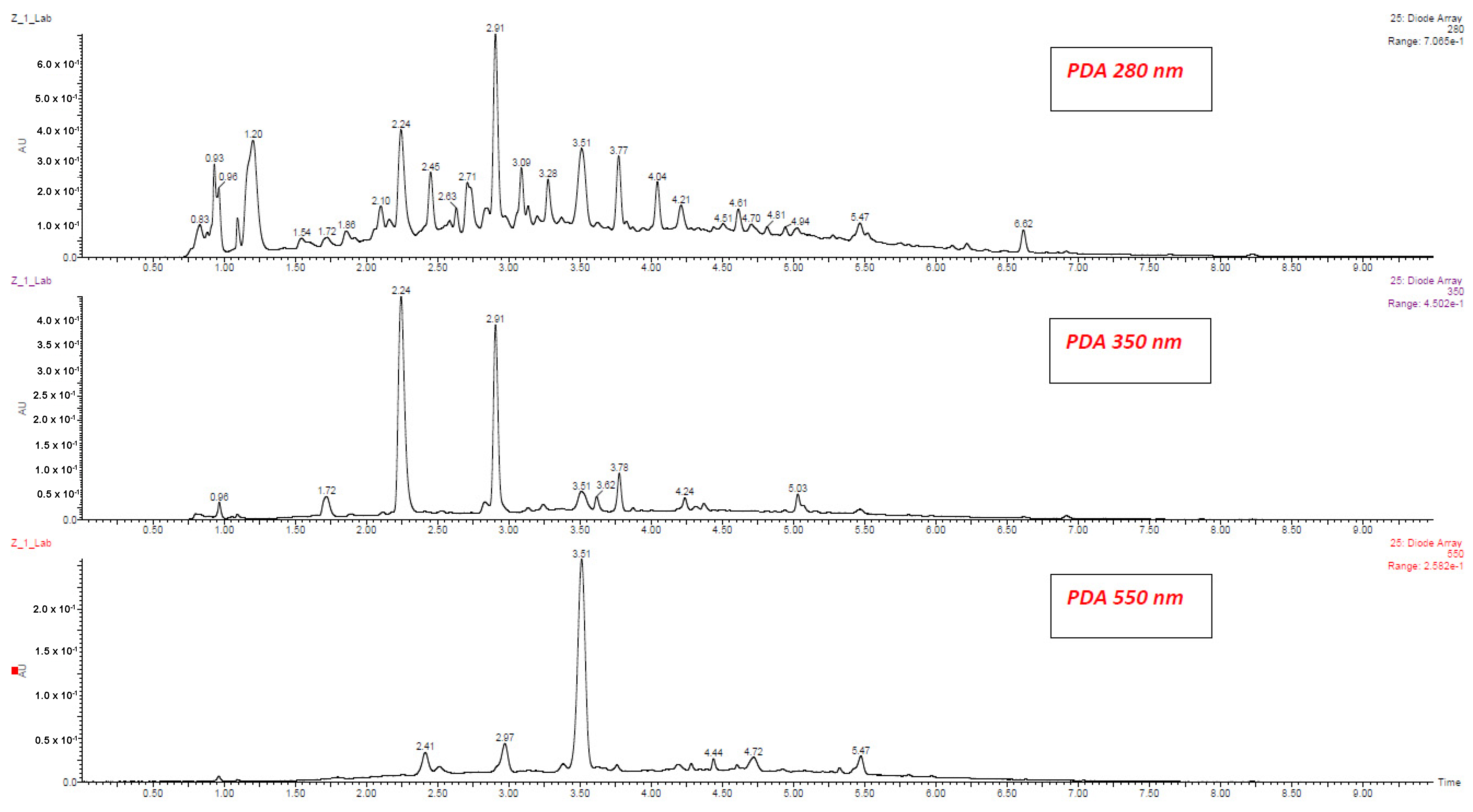 Molecules 25 01342 g002 Molecules 25 01342 g002