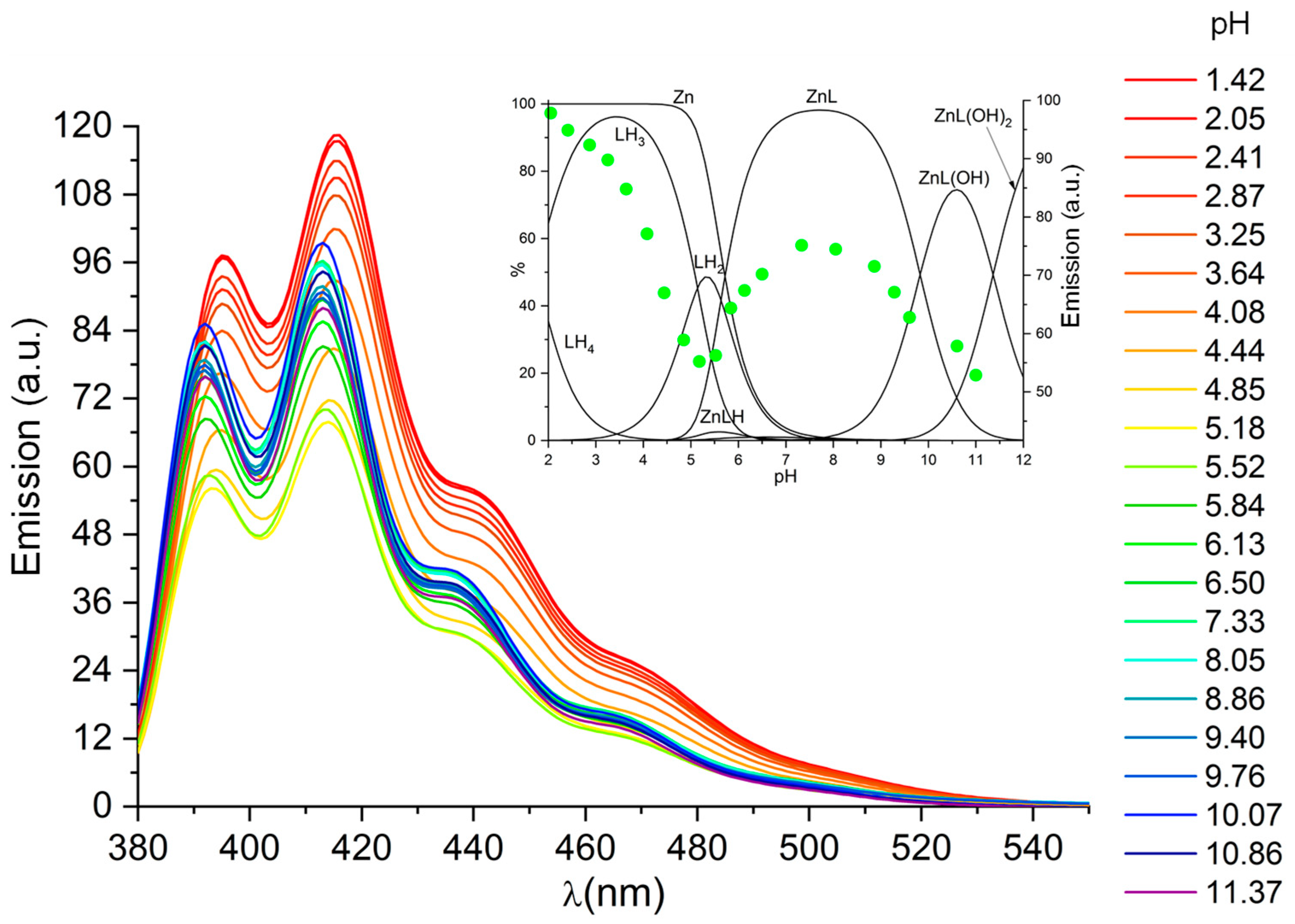 Molecules 25 01355 g005 Molecules 25 01355 g005