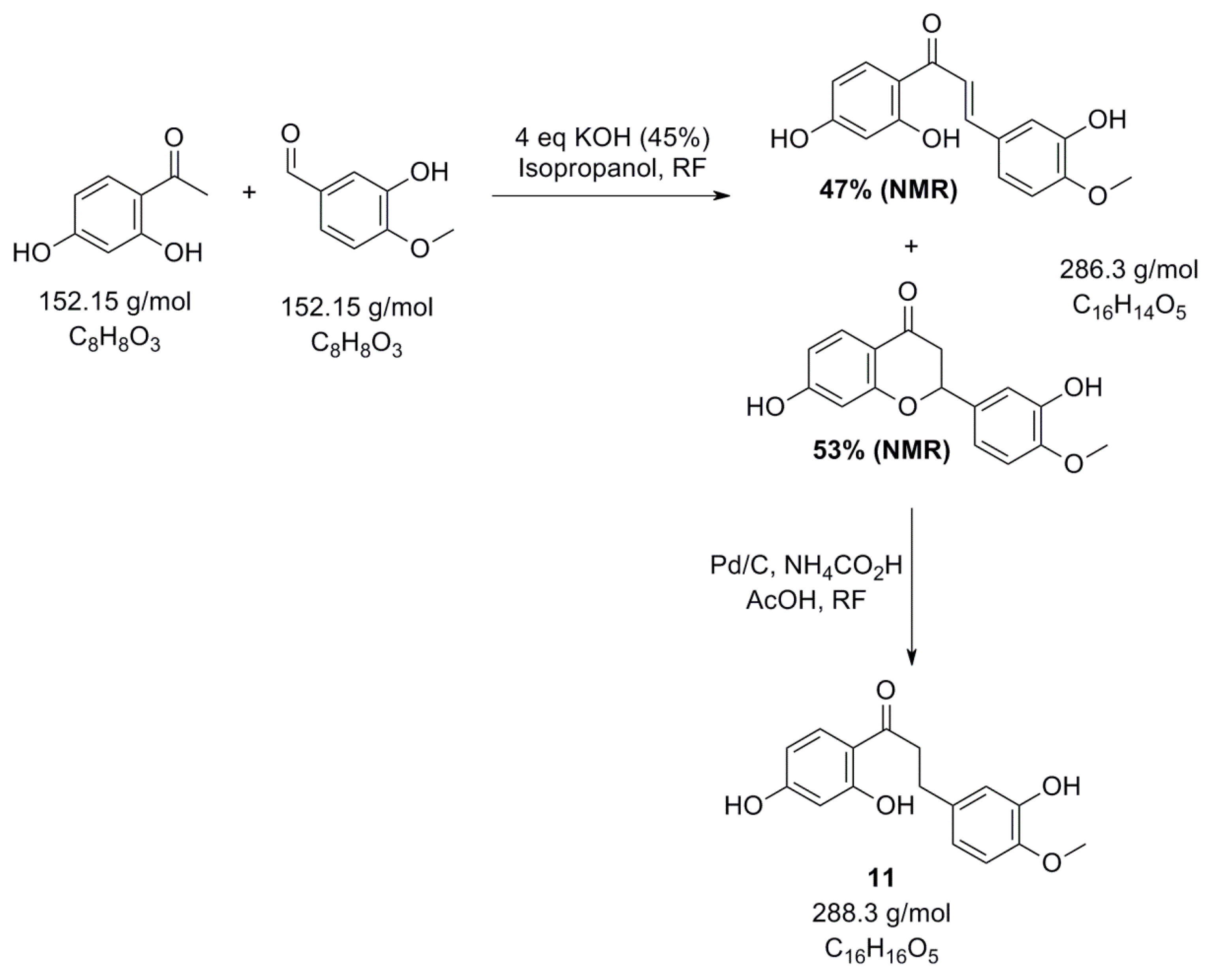 Molecules 25 01382 g0a3 Molecules 25 01382 g0a3