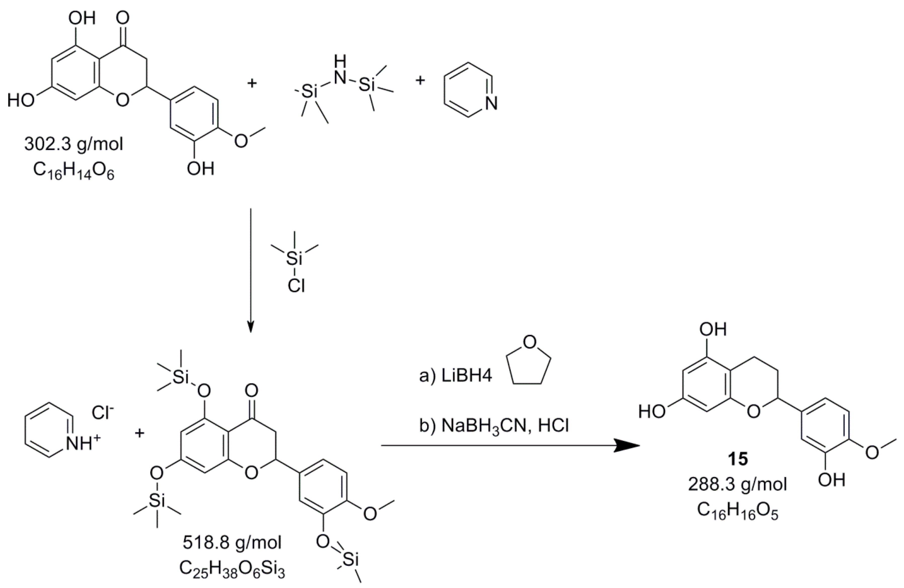 Molecules 25 01382 g0a4 Molecules 25 01382 g0a4