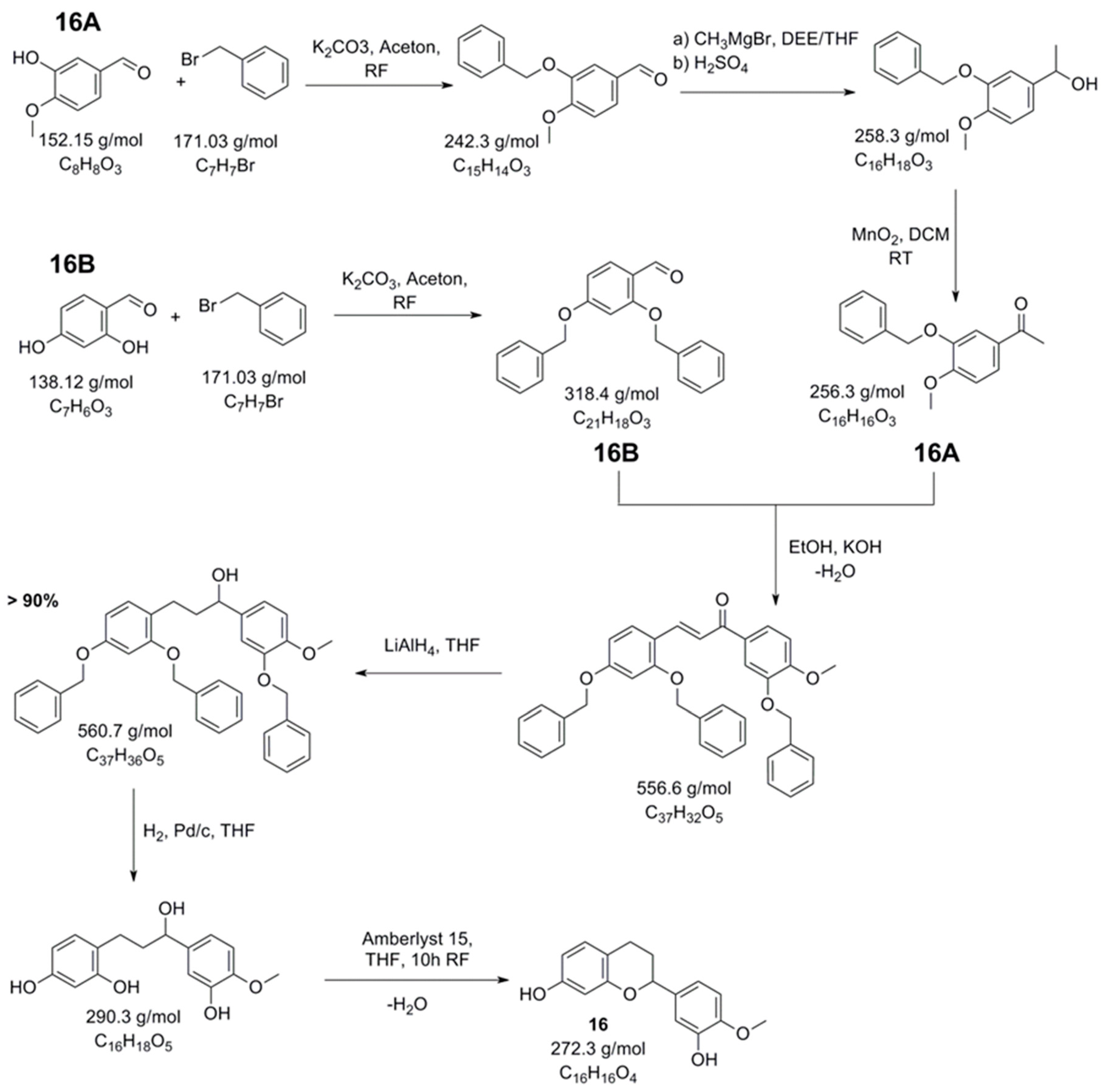 Molecules 25 01382 g0a5 Molecules 25 01382 g0a5