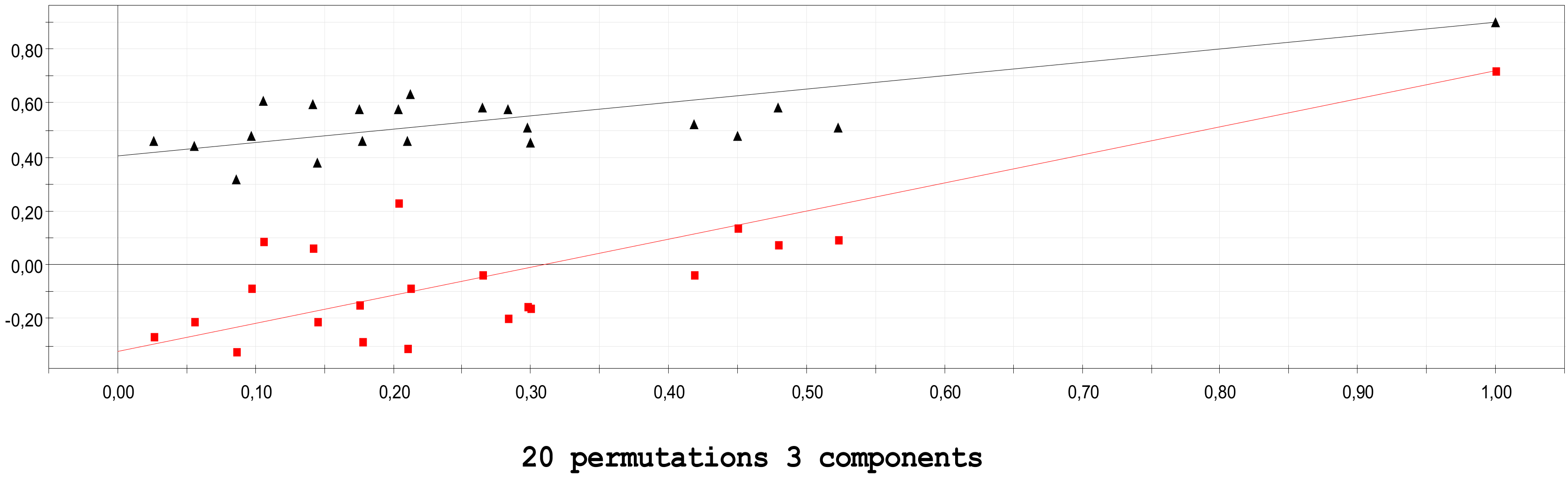 Molecules 25 01387 g002