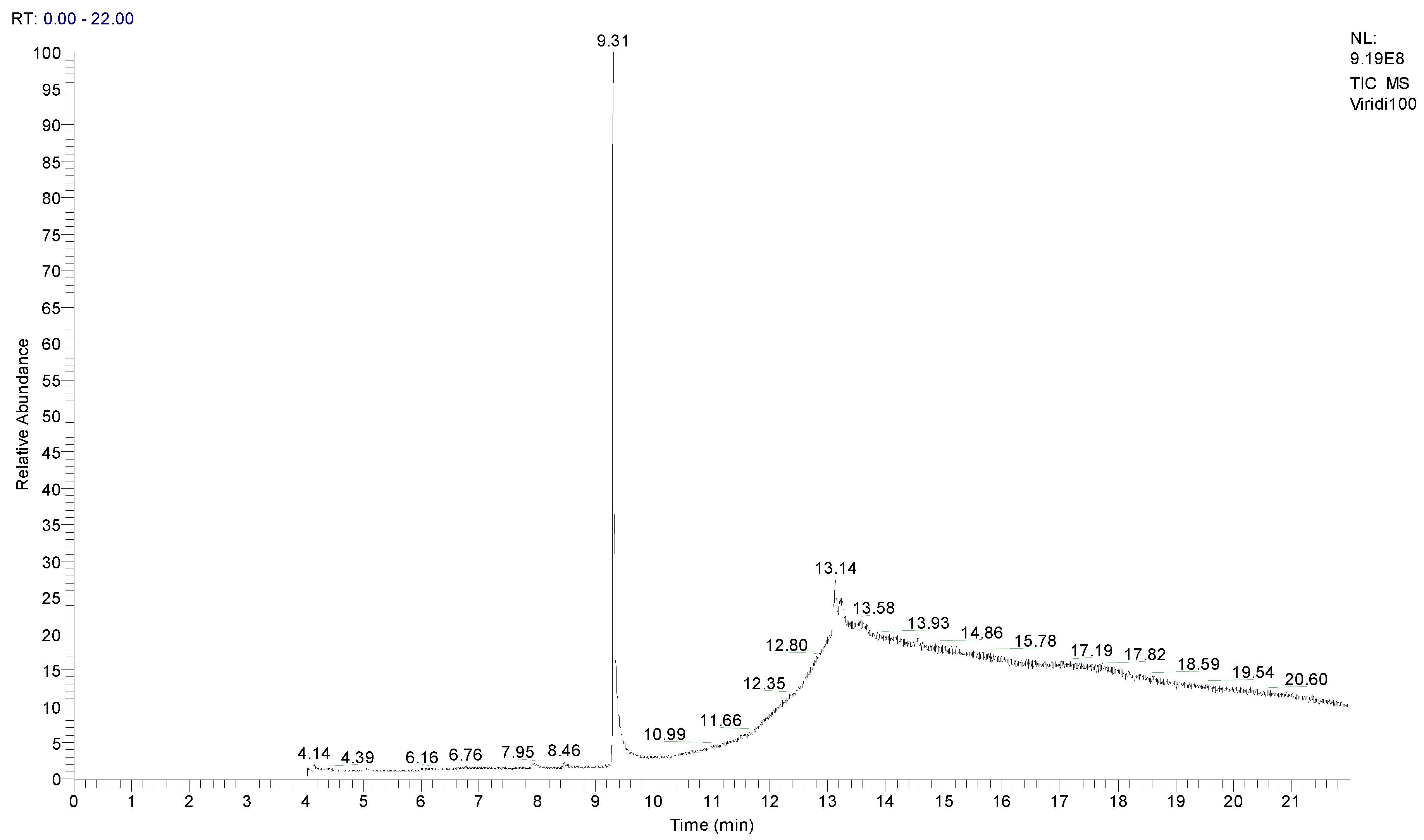 Molecules 25 01393 g006 Molecules 25 01393 g006