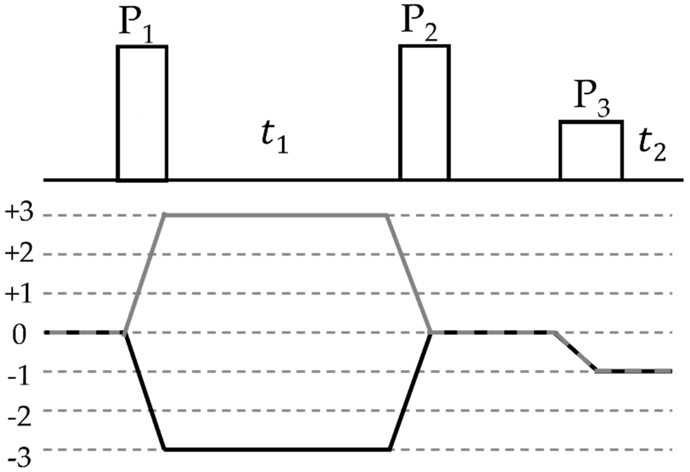 Molecules 25 01400 g005 Molecules 25 01400 g005