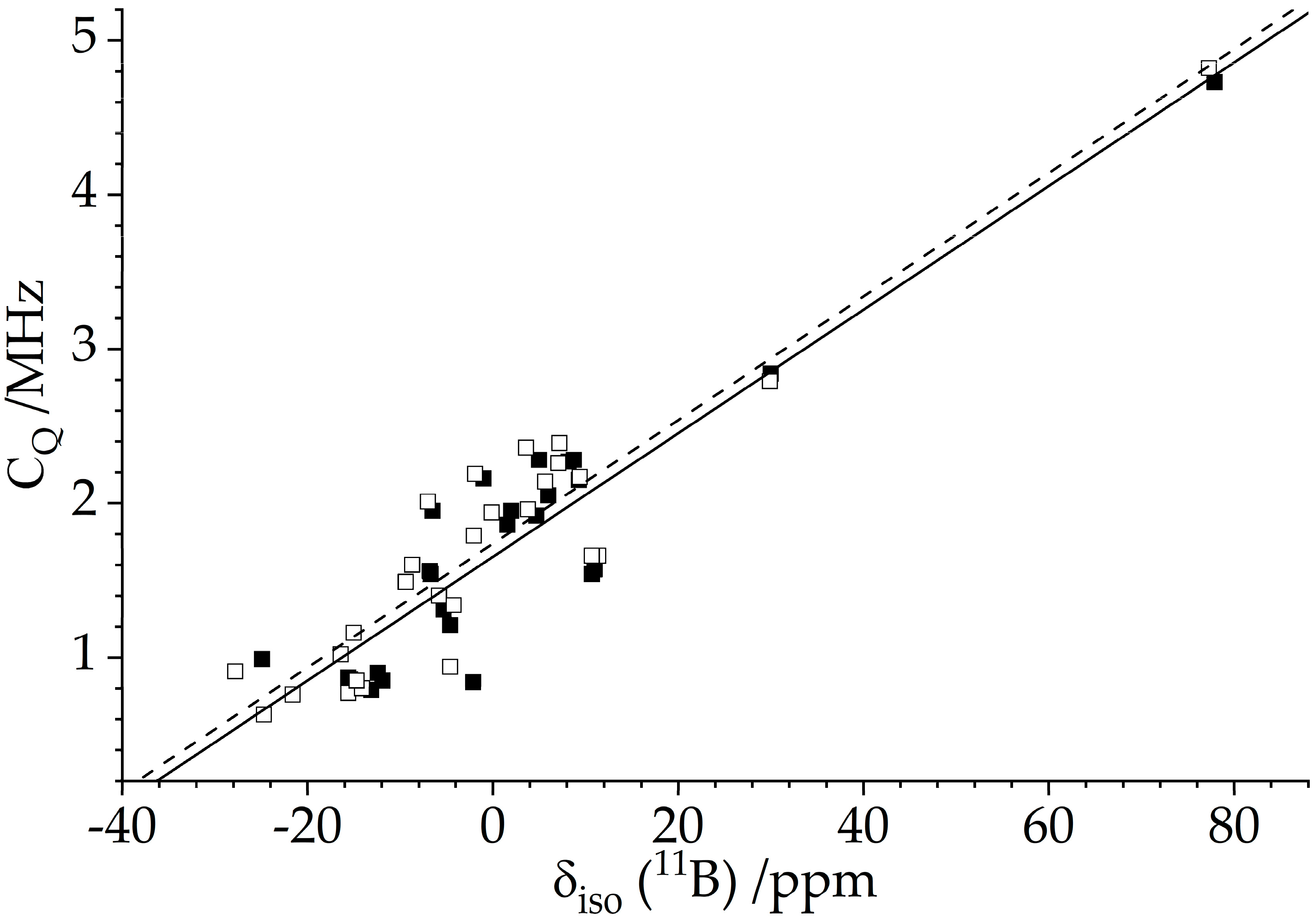 Molecules 25 01400 g015 Molecules 25 01400 g015