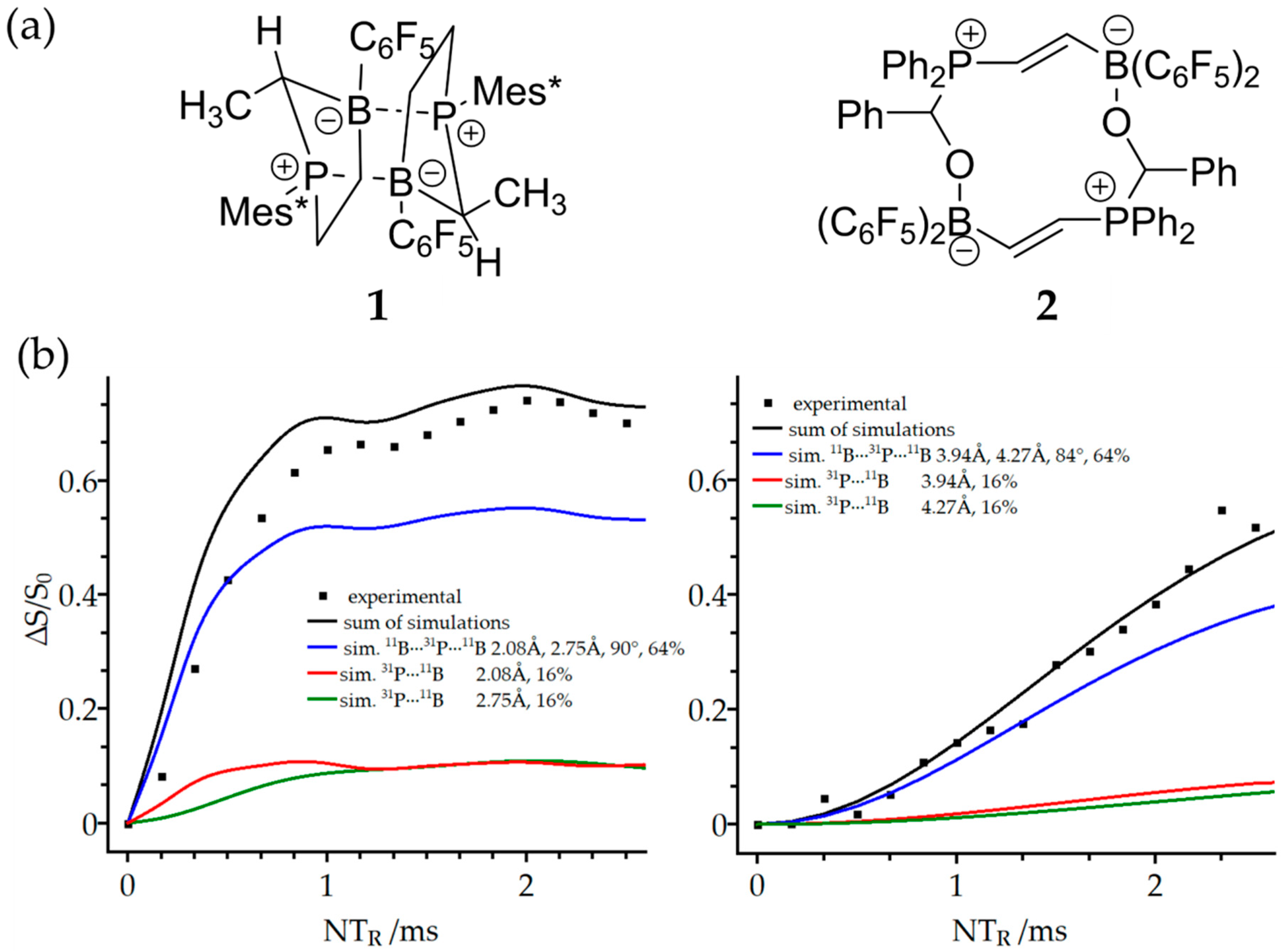 Molecules 25 01400 g016 Molecules 25 01400 g016