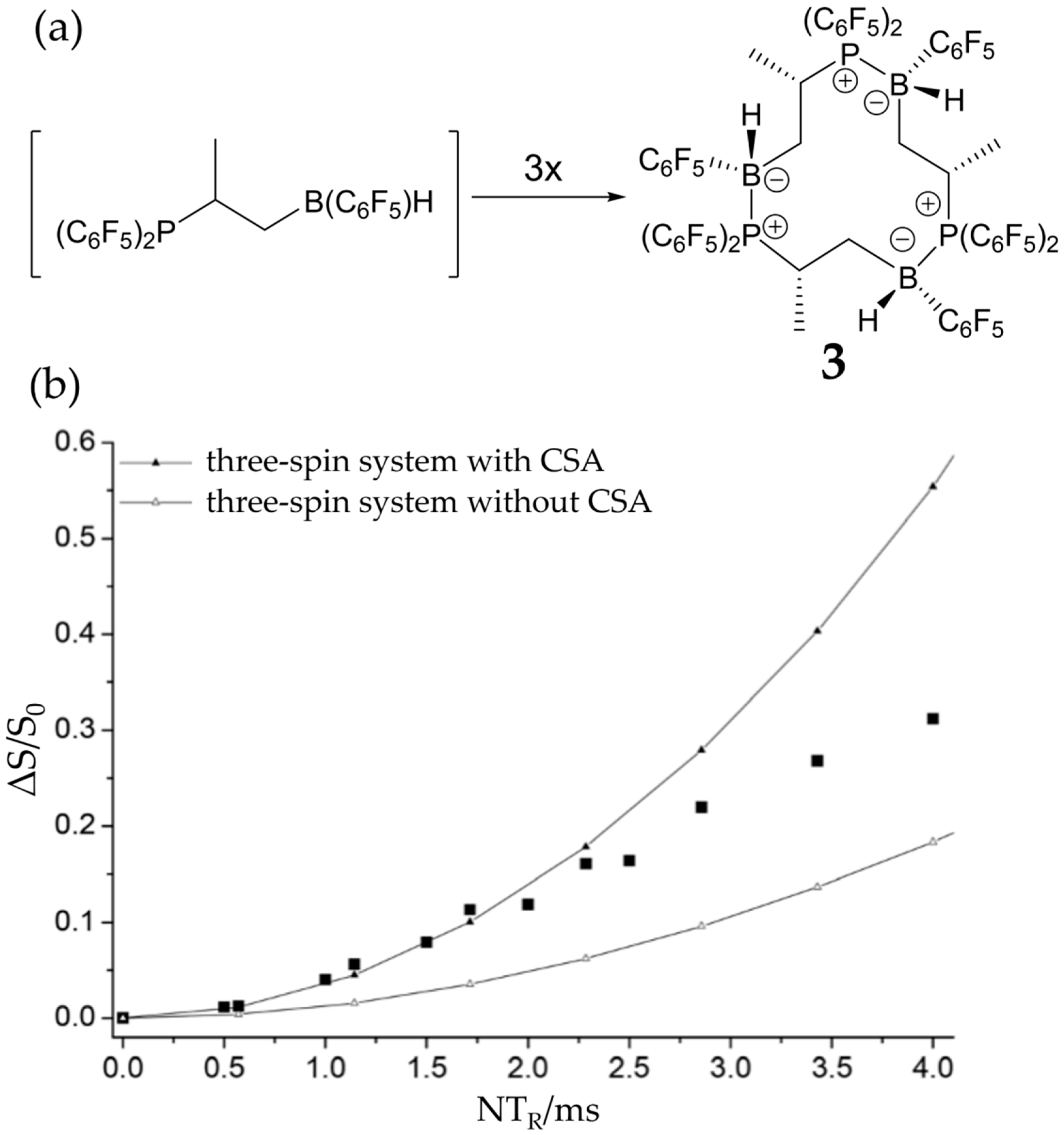 Molecules 25 01400 g017 Molecules 25 01400 g017