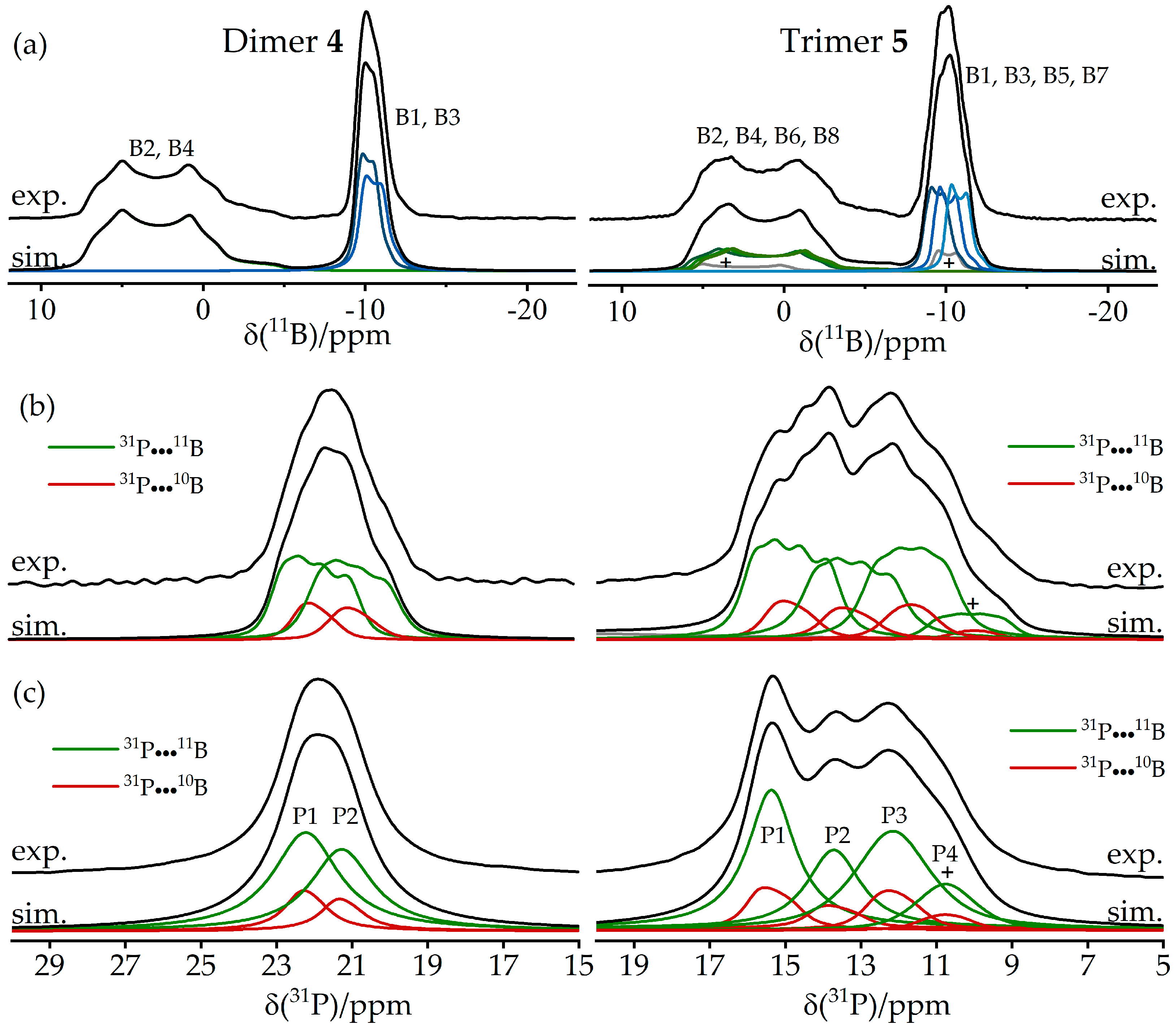 Molecules 25 01400 g019 Molecules 25 01400 g019