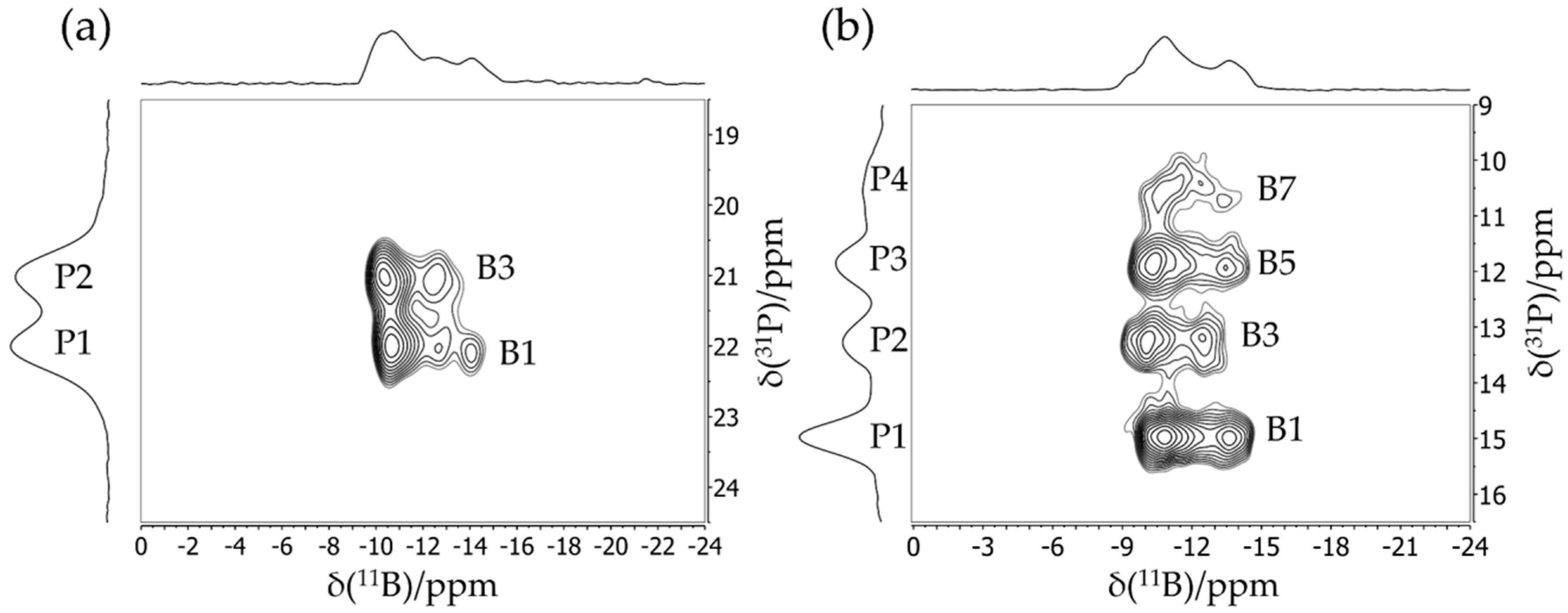 Molecules 25 01400 g021 Molecules 25 01400 g021