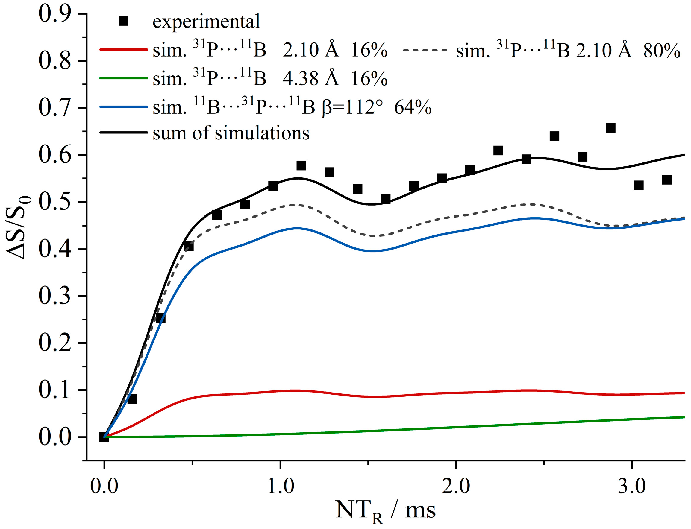 Molecules 25 01400 g023 Molecules 25 01400 g023