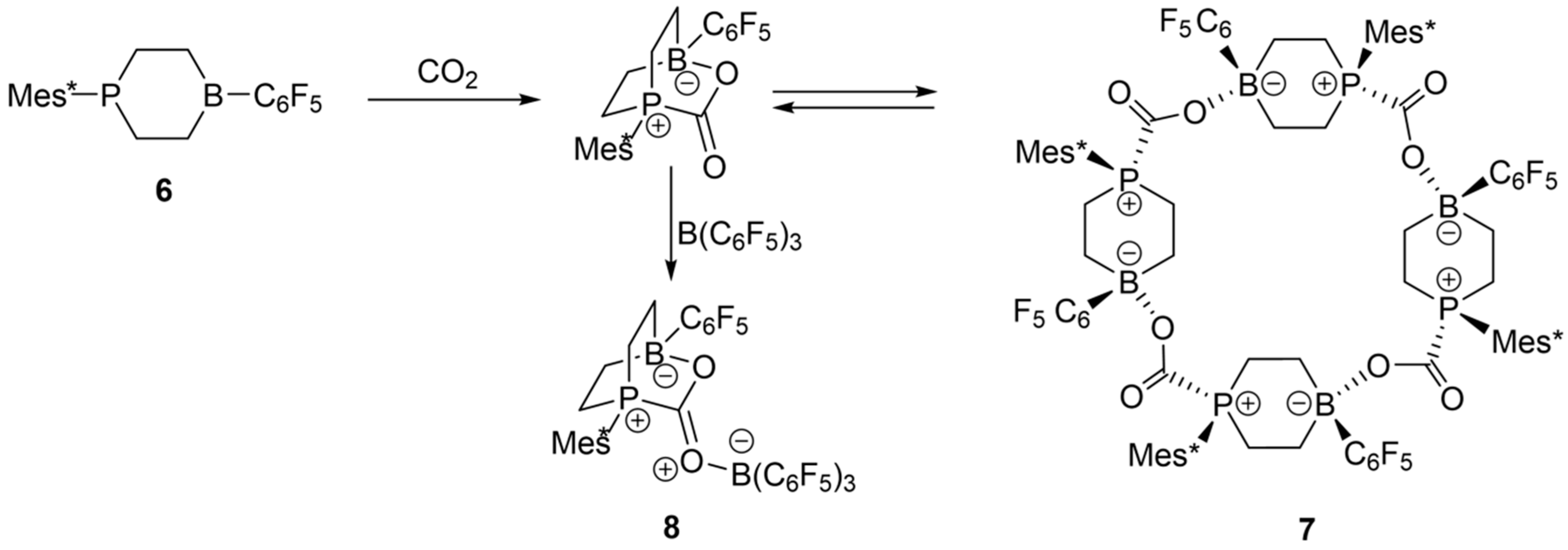 Molecules 25 01400 g024 Molecules 25 01400 g024