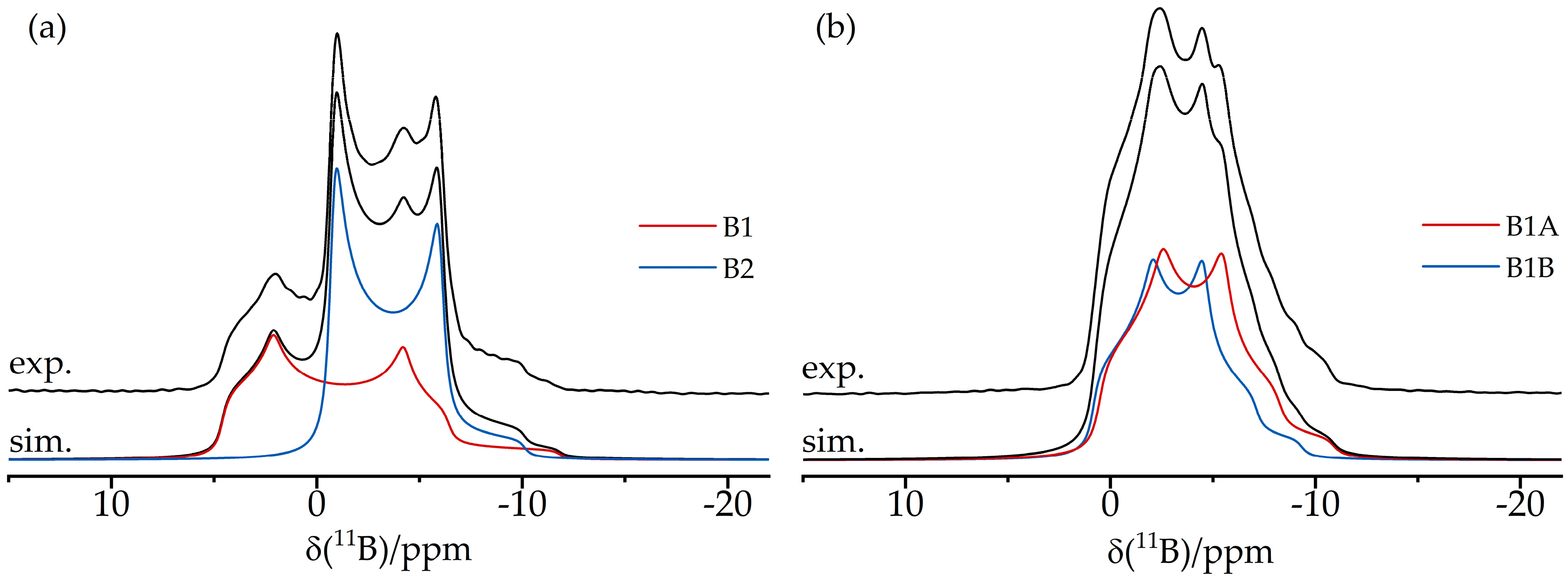 Molecules 25 01400 g025 Molecules 25 01400 g025