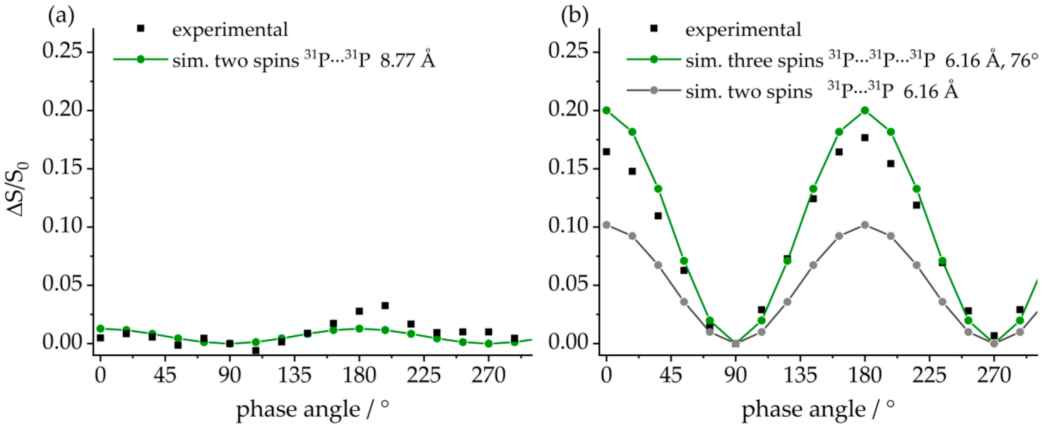 Molecules 25 01400 g030 Molecules 25 01400 g030