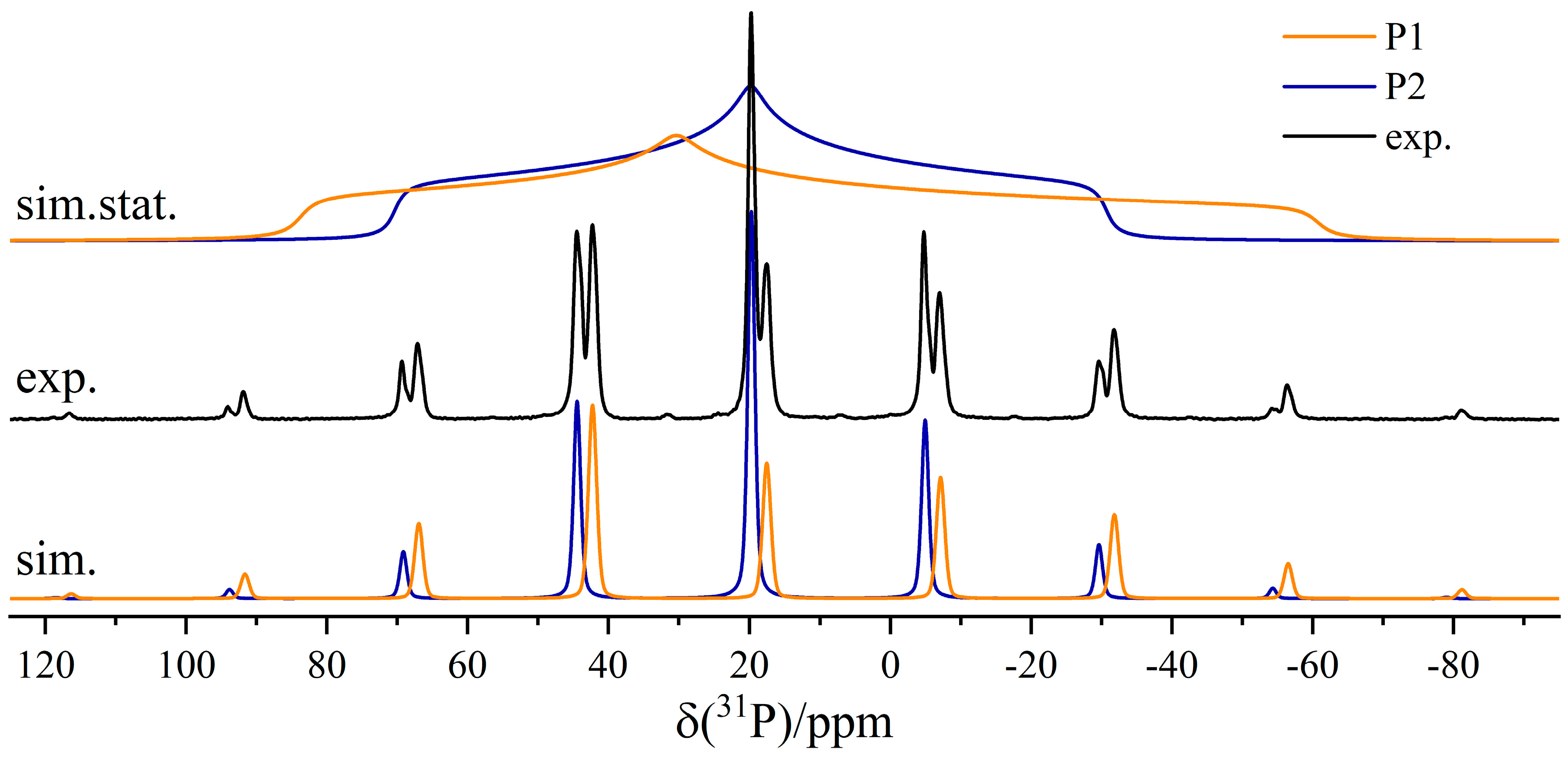 Molecules 25 01400 g033 Molecules 25 01400 g033