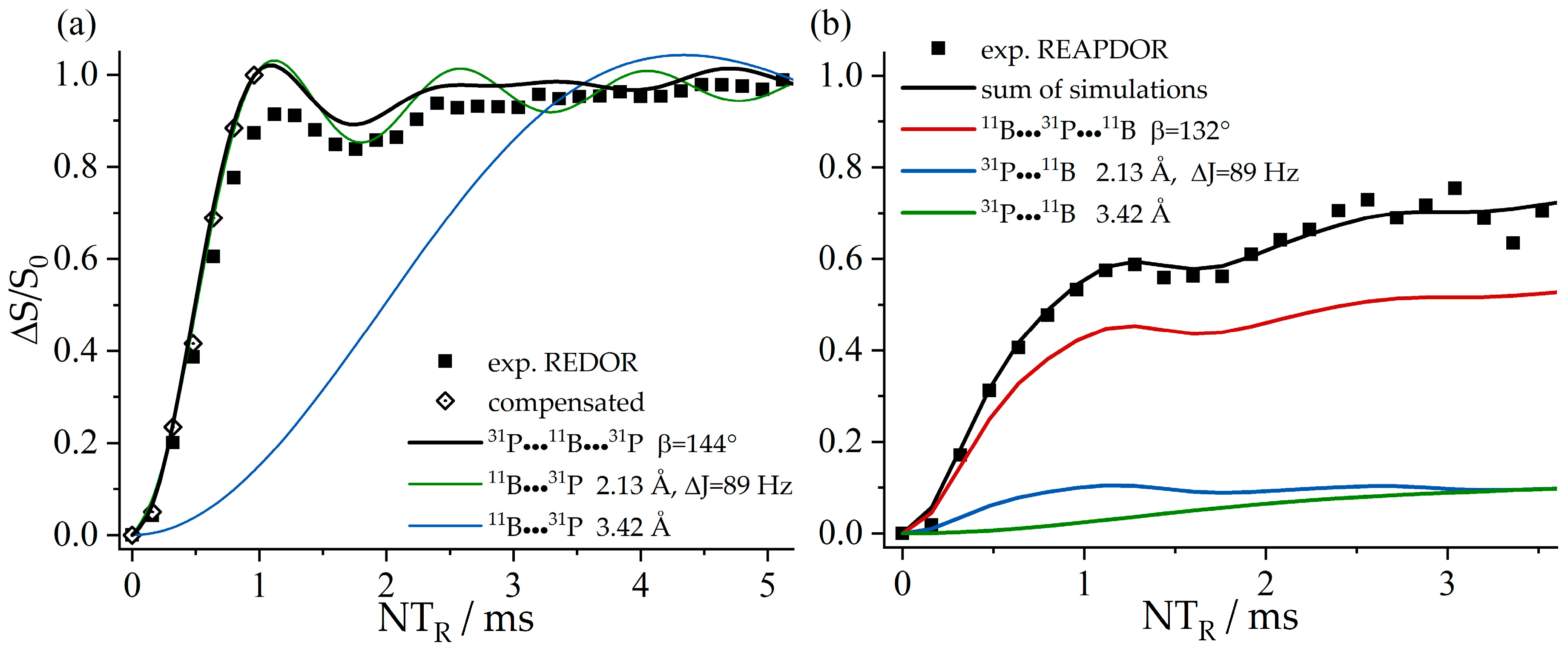 Molecules 25 01400 g036 Molecules 25 01400 g036