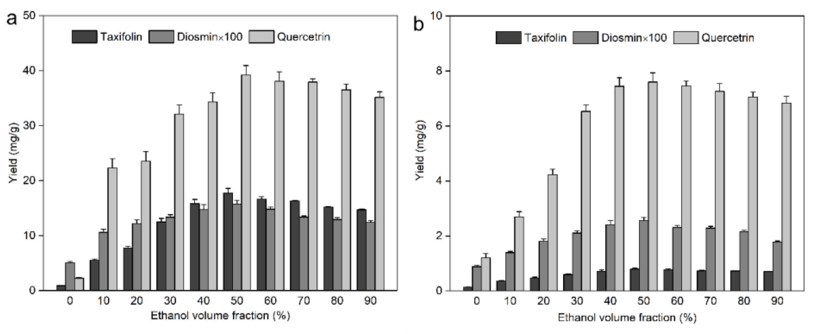 Molecules 25 01401 g002 Molecules 25 01401 g002