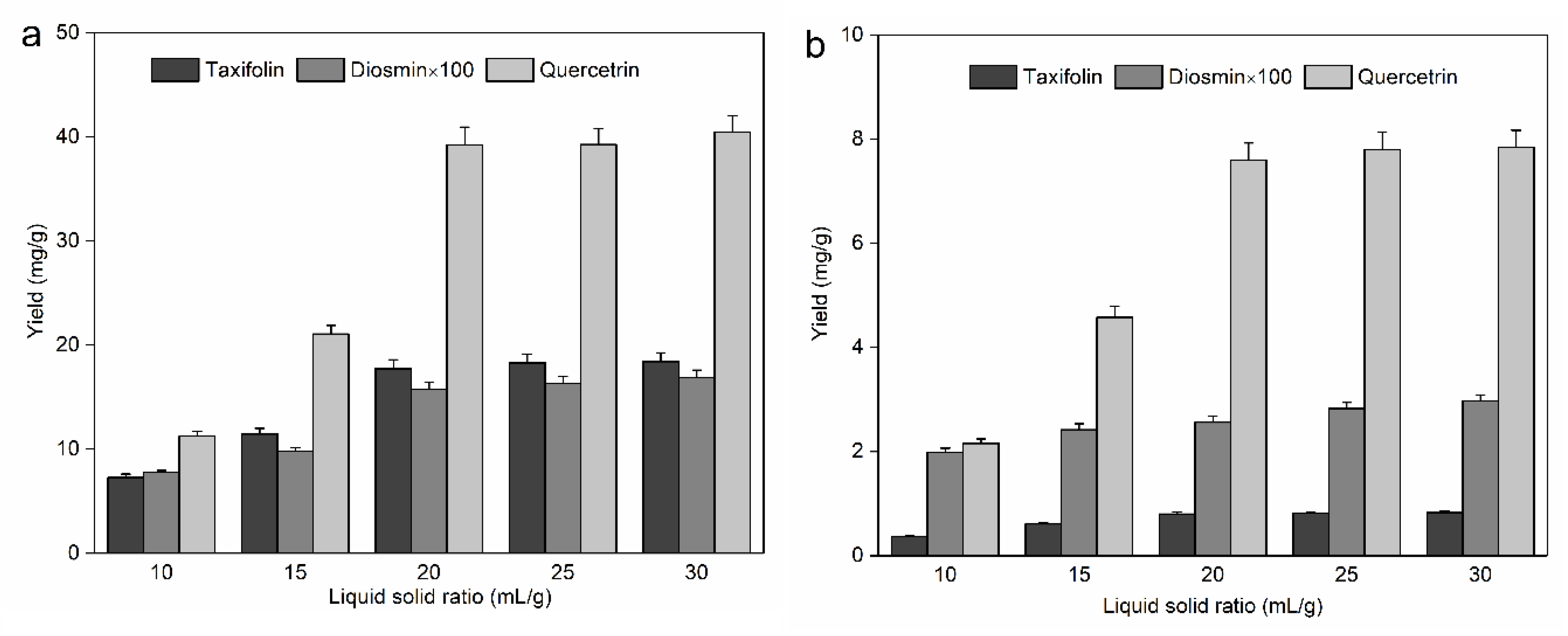 Molecules 25 01401 g003 Molecules 25 01401 g003