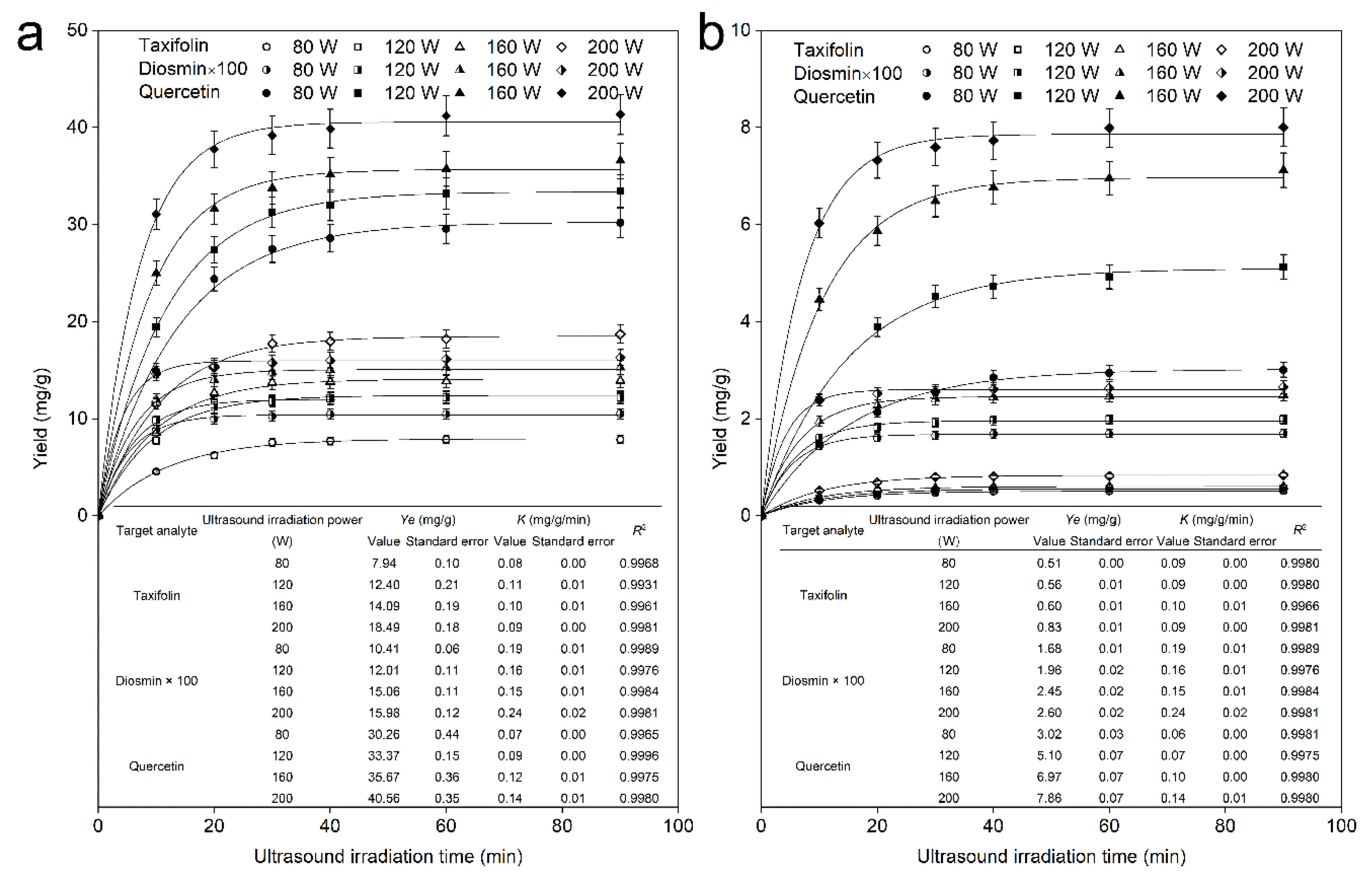 Molecules 25 01401 g004 Molecules 25 01401 g004