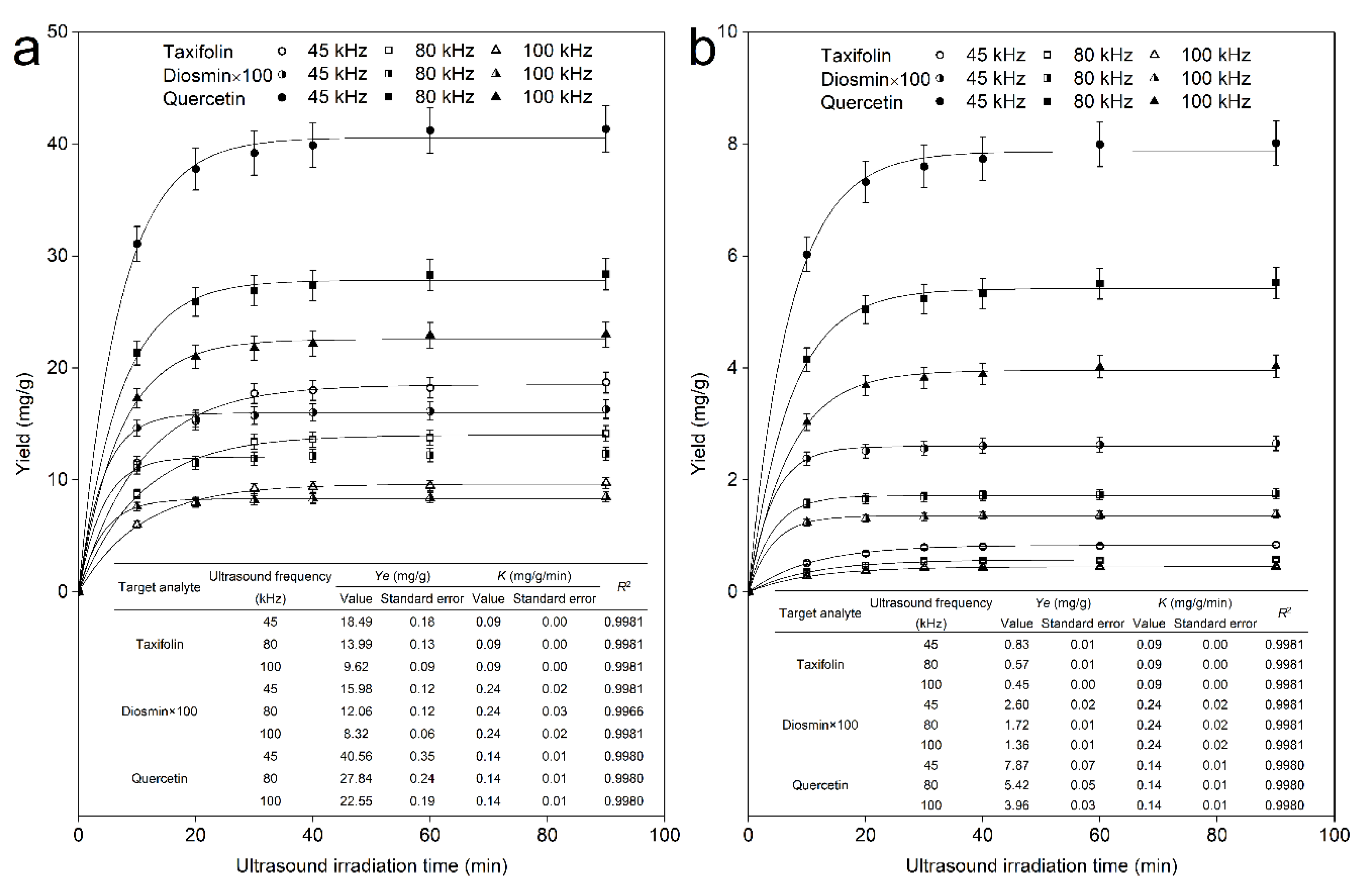 Molecules 25 01401 g005 Molecules 25 01401 g005