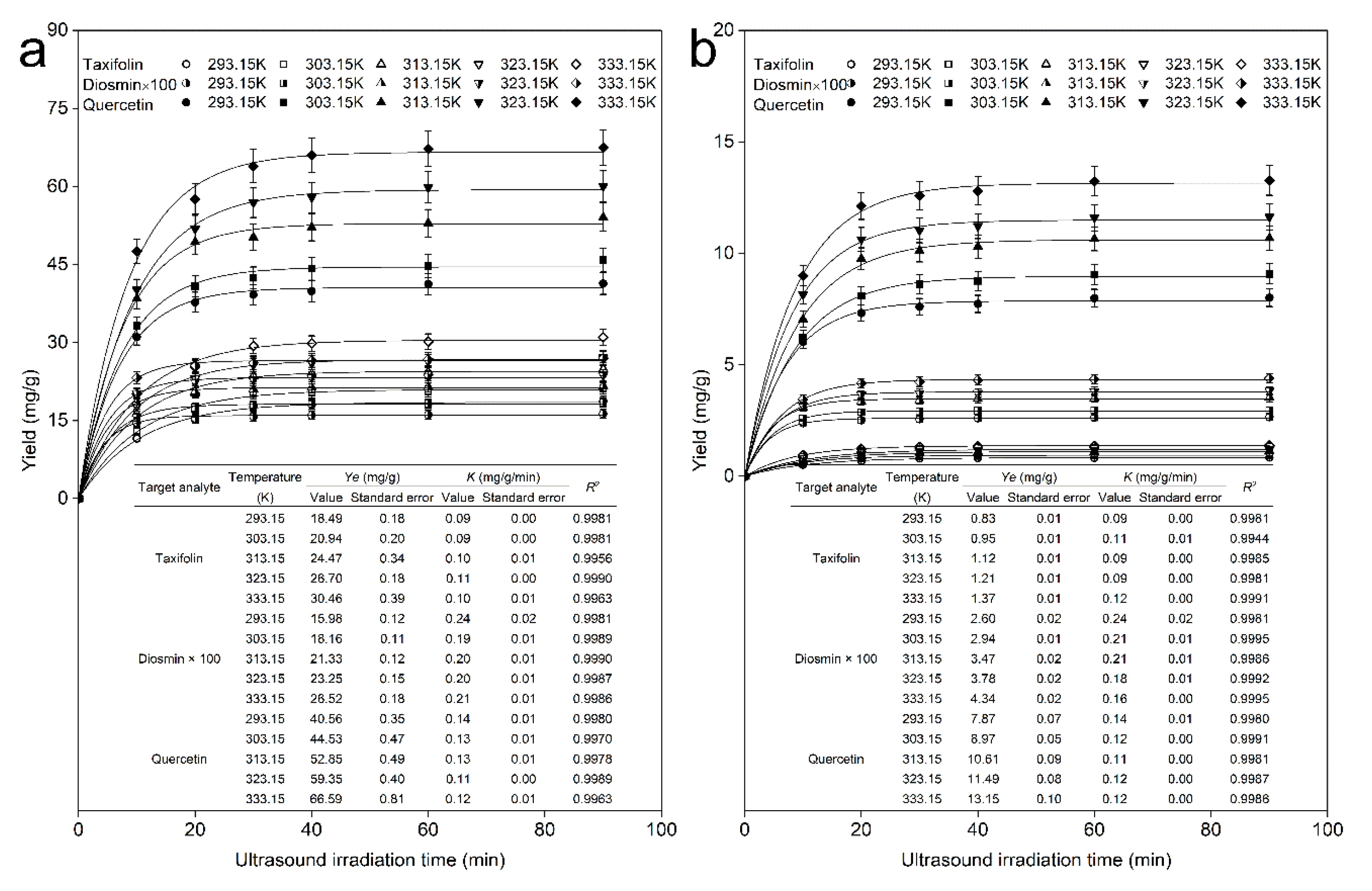 Molecules 25 01401 g006 Molecules 25 01401 g006