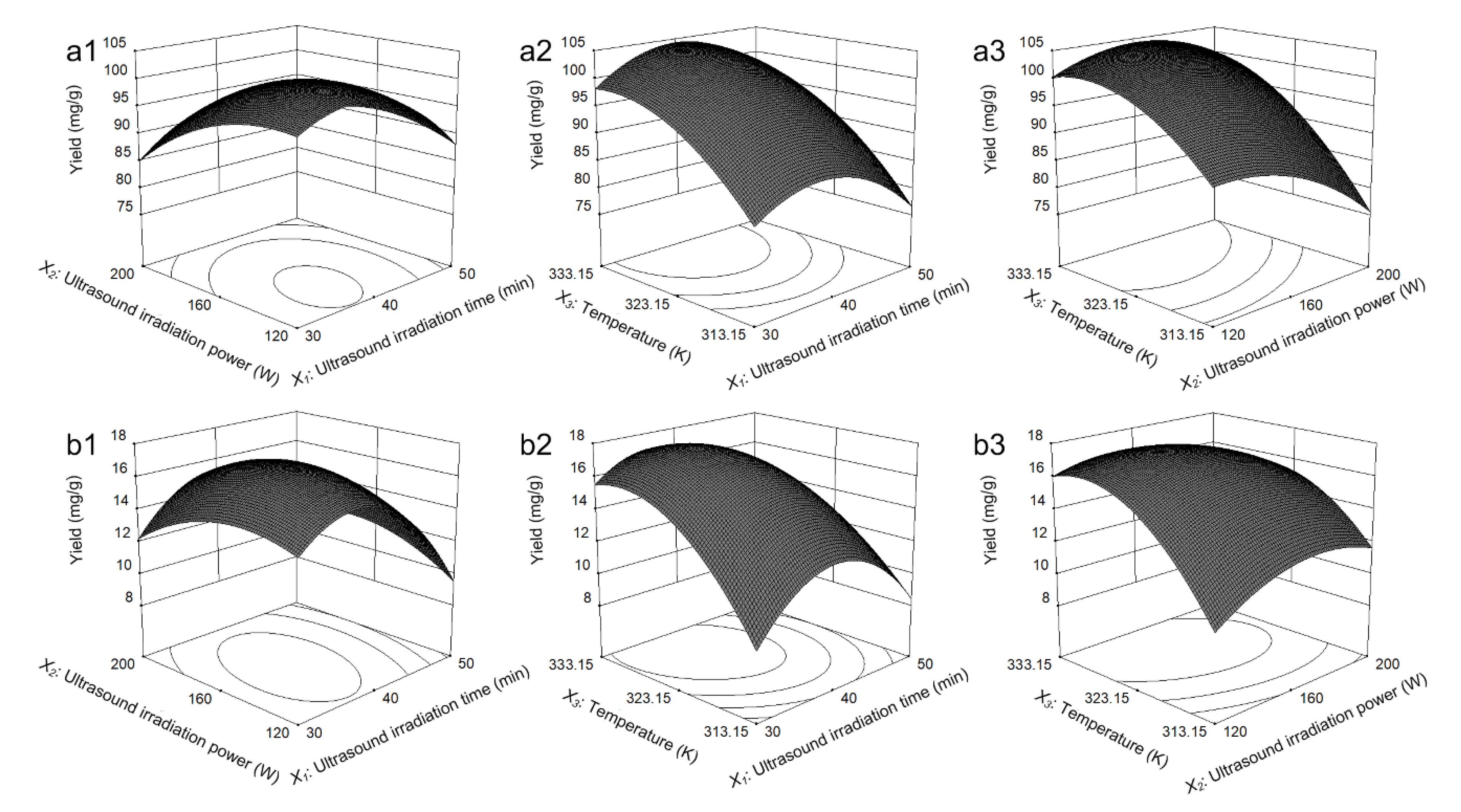 Molecules 25 01401 g007 Molecules 25 01401 g007