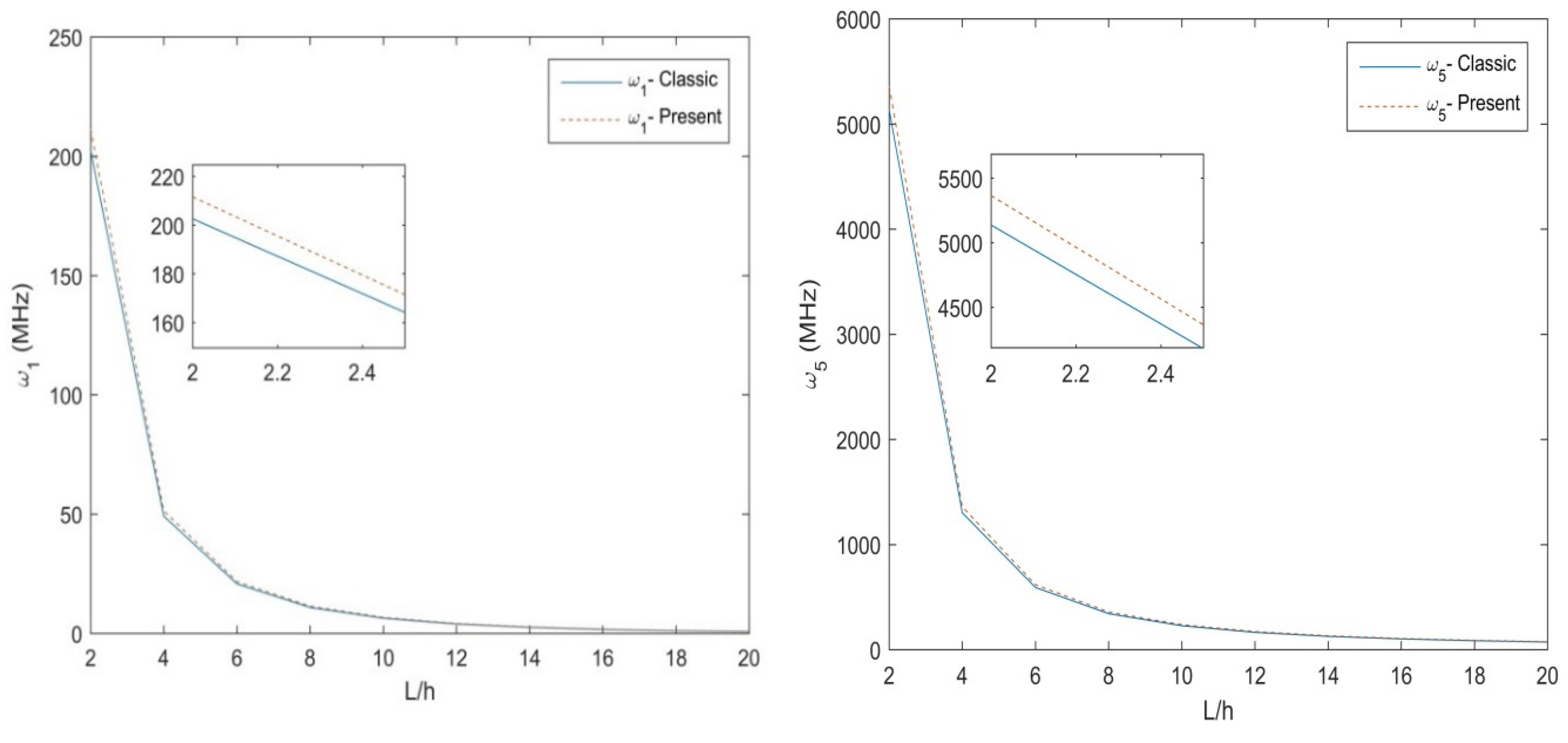 Molecules 25 01404 g002 Molecules 25 01404 g002