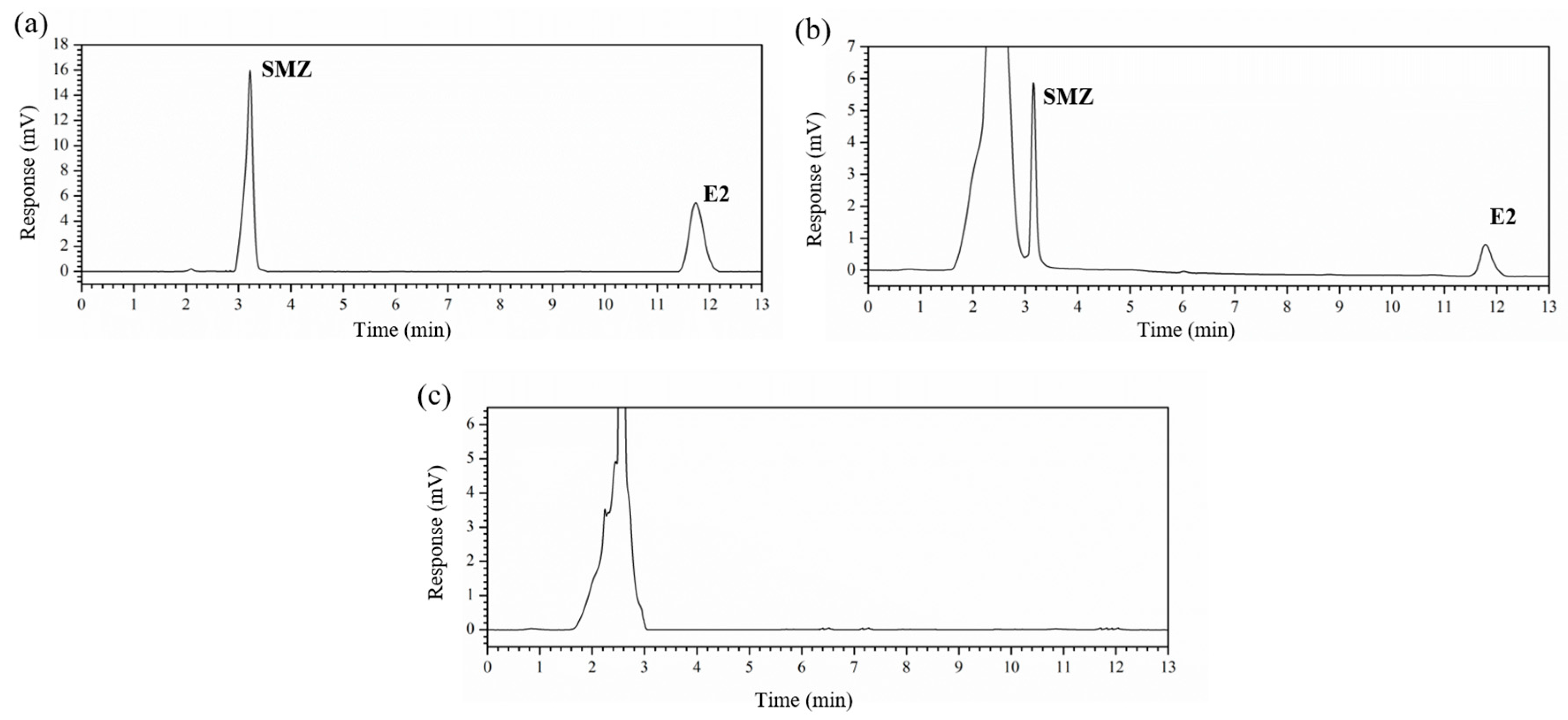 Molecules 25 01415 g001
