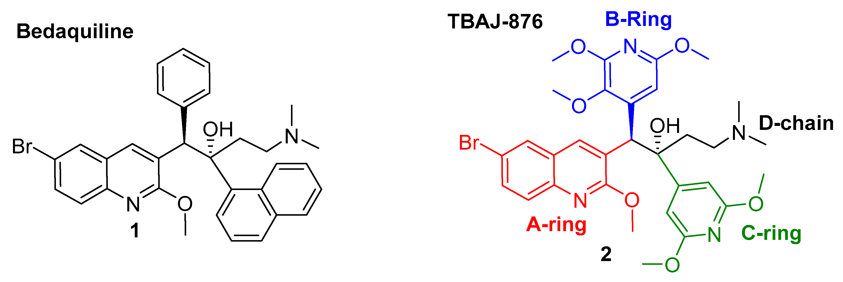 Molecules Free Full Text Synthetic Studies To Help Elucidate The Metabolism Of The Preclinical Candidate Tbaj 876 A Less Toxic And More Potent Analogue Of Bedaquiline Html