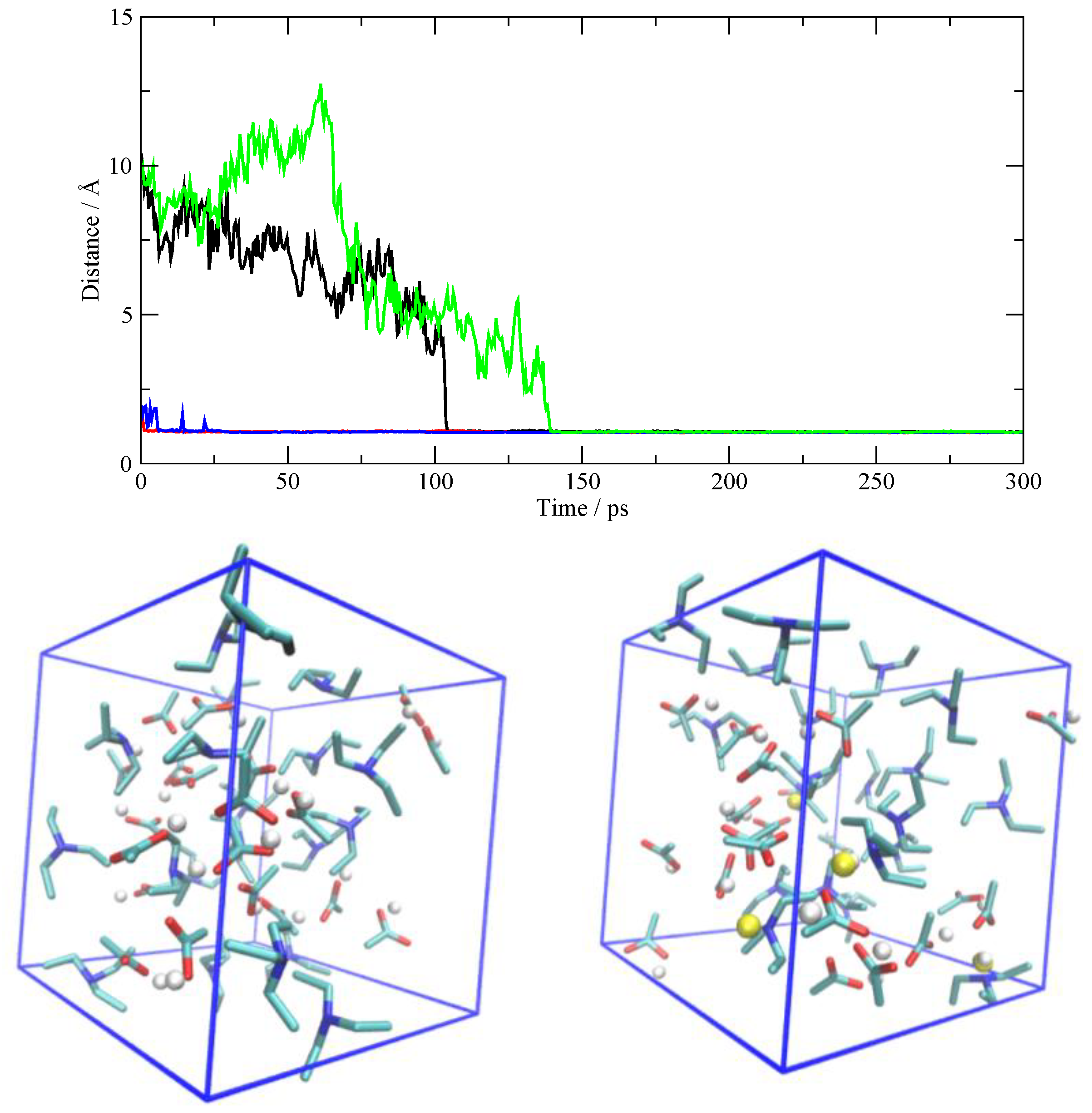 Molecules 25 01432 g005