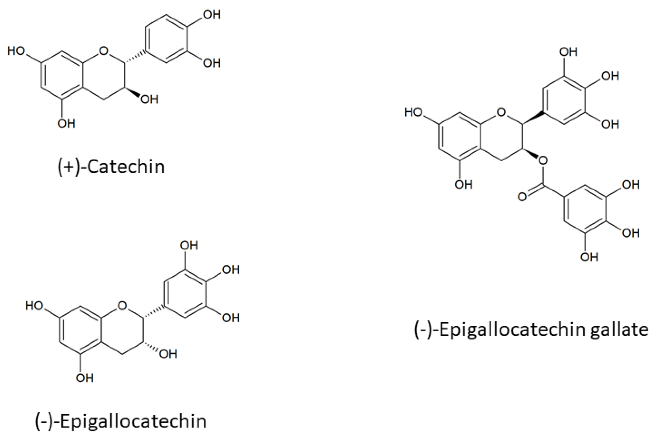 Molecules 25 01456 g001 Molecules 25 01456 g001