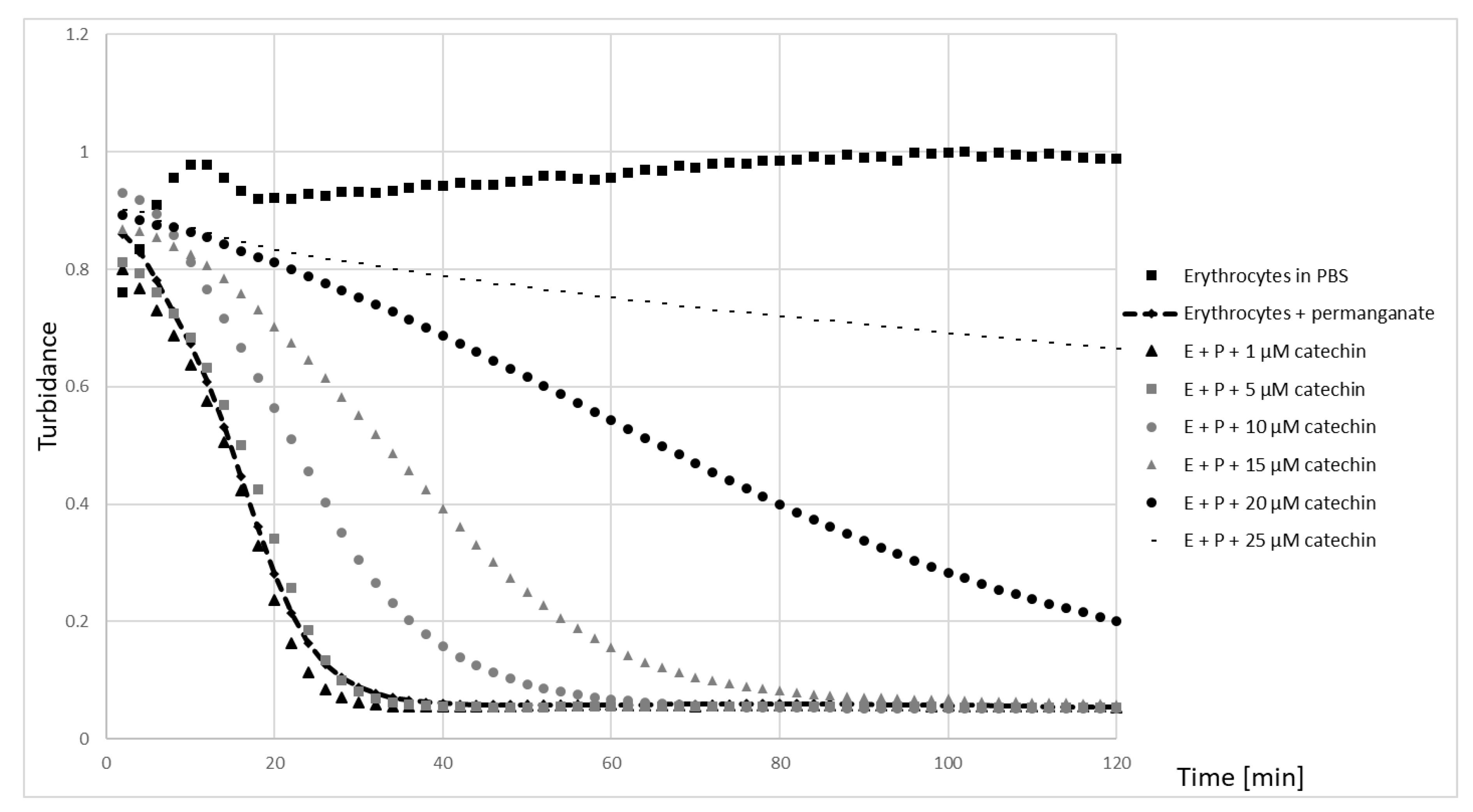 Molecules 25 01456 g004 Molecules 25 01456 g004