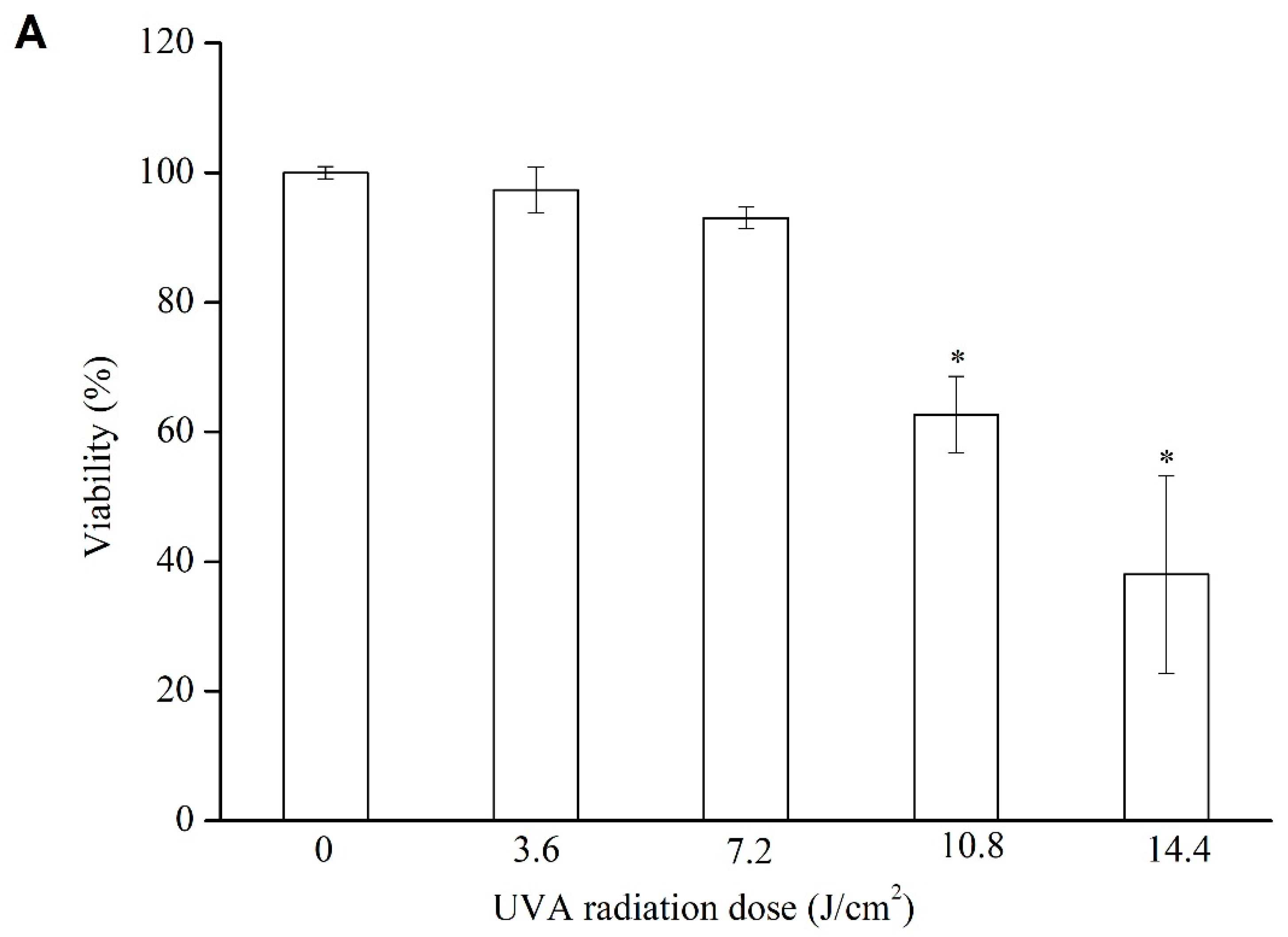 Molecules 25 01458 g006a Molecules 25 01458 g006a