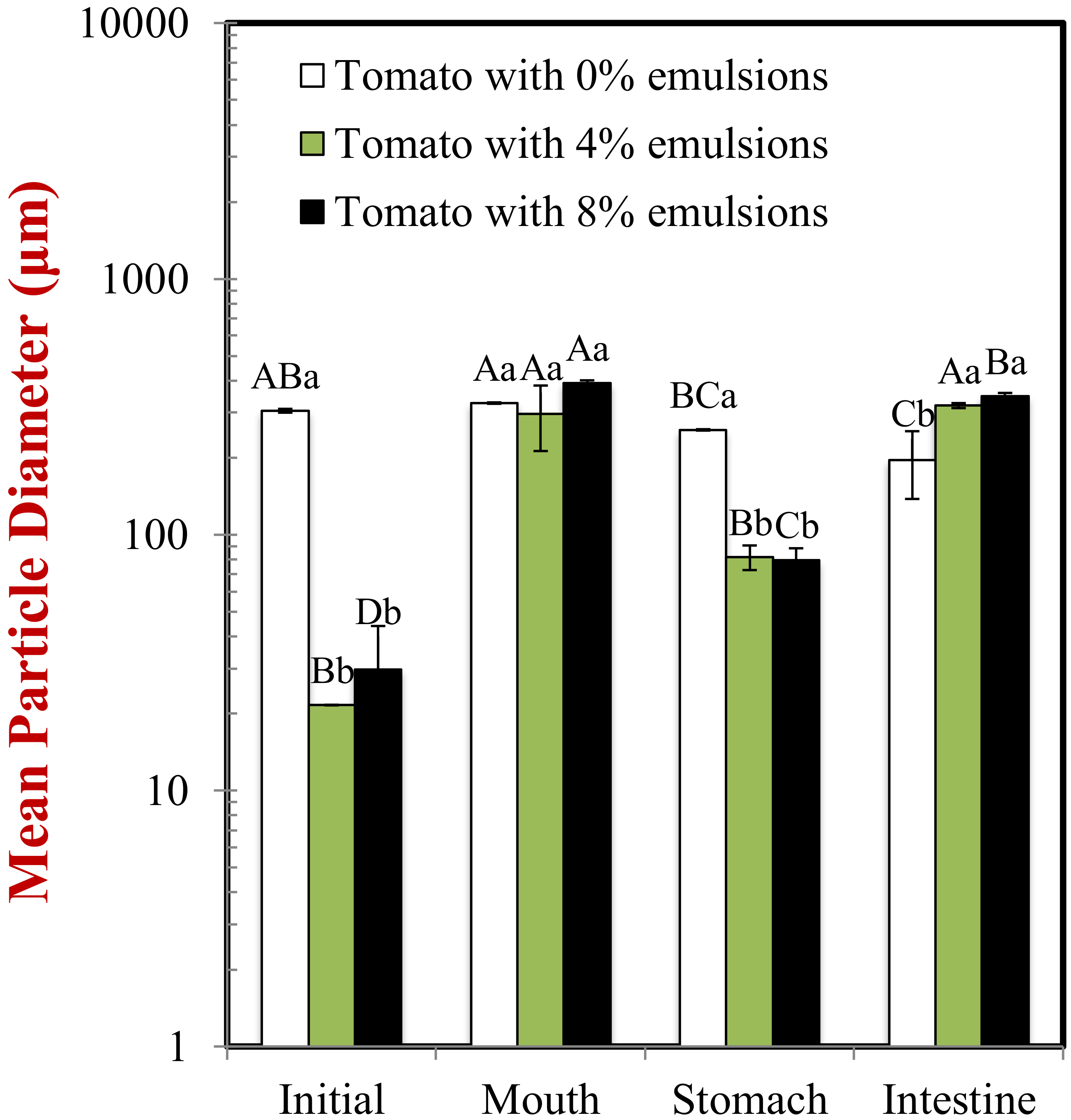 Molecules 25 01466 g001 Molecules 25 01466 g001