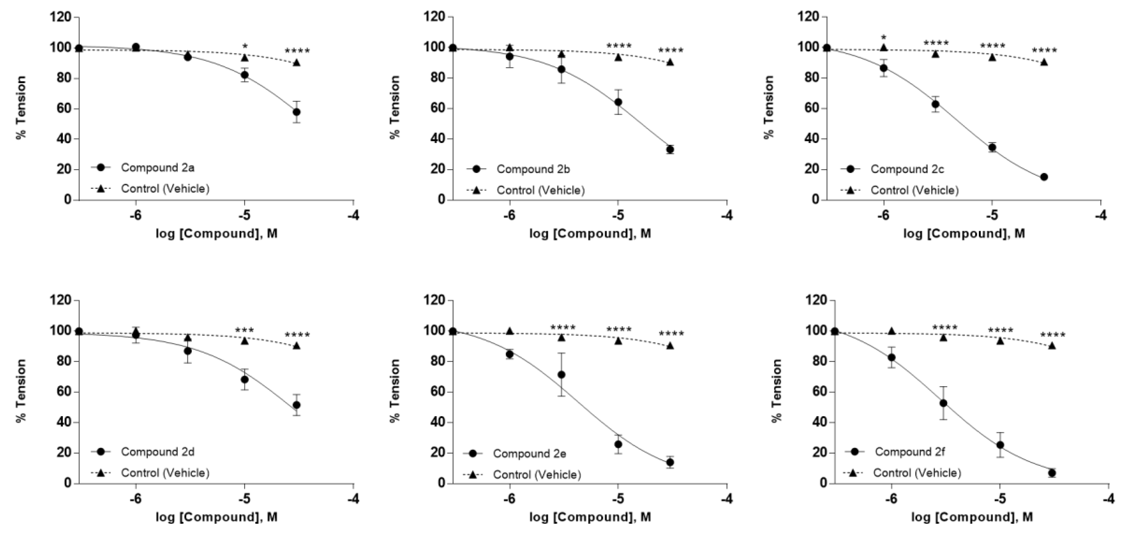 Molecules 25 01467 g003 Molecules 25 01467 g003