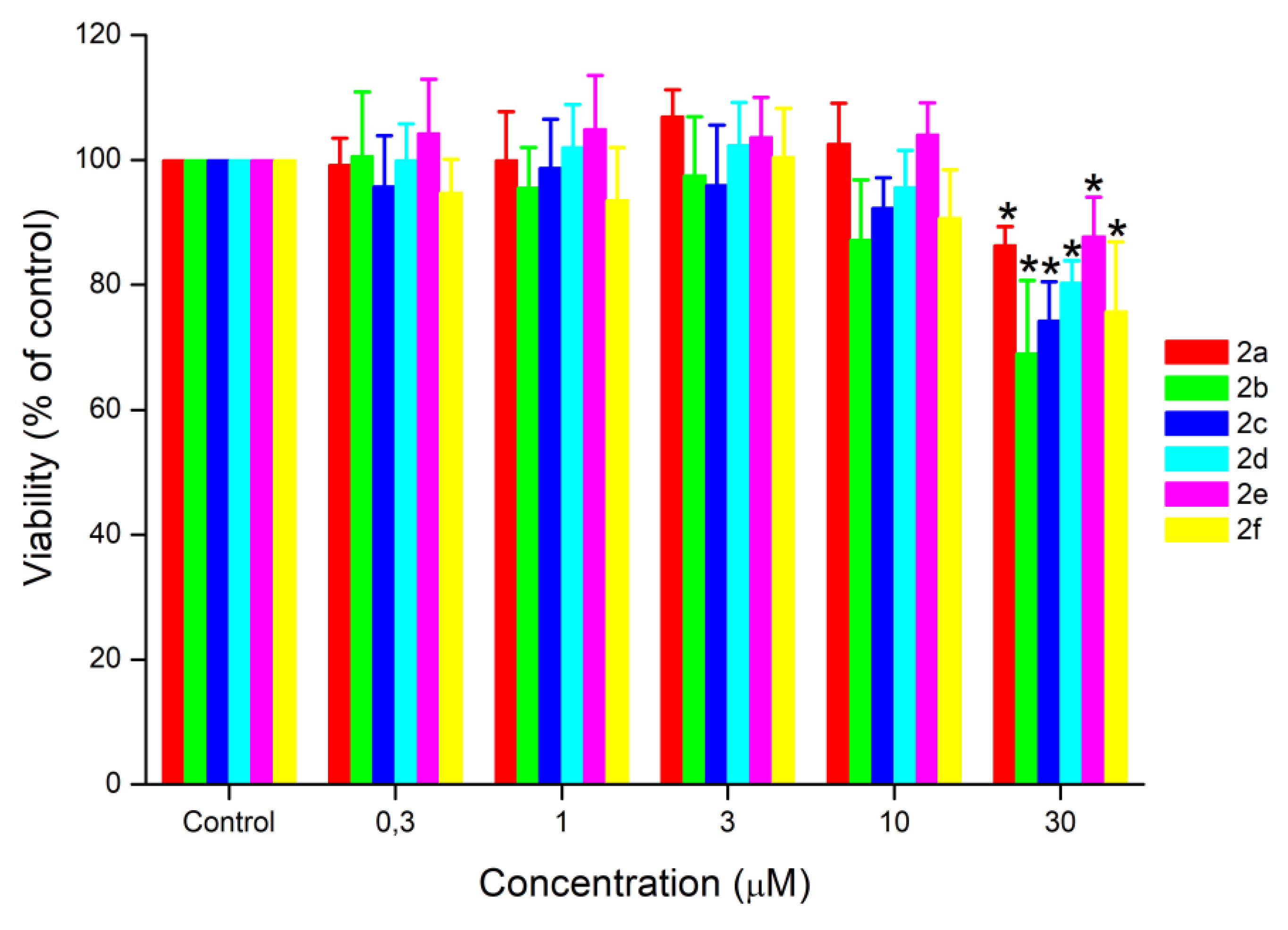 Molecules 25 01467 g005 Molecules 25 01467 g005