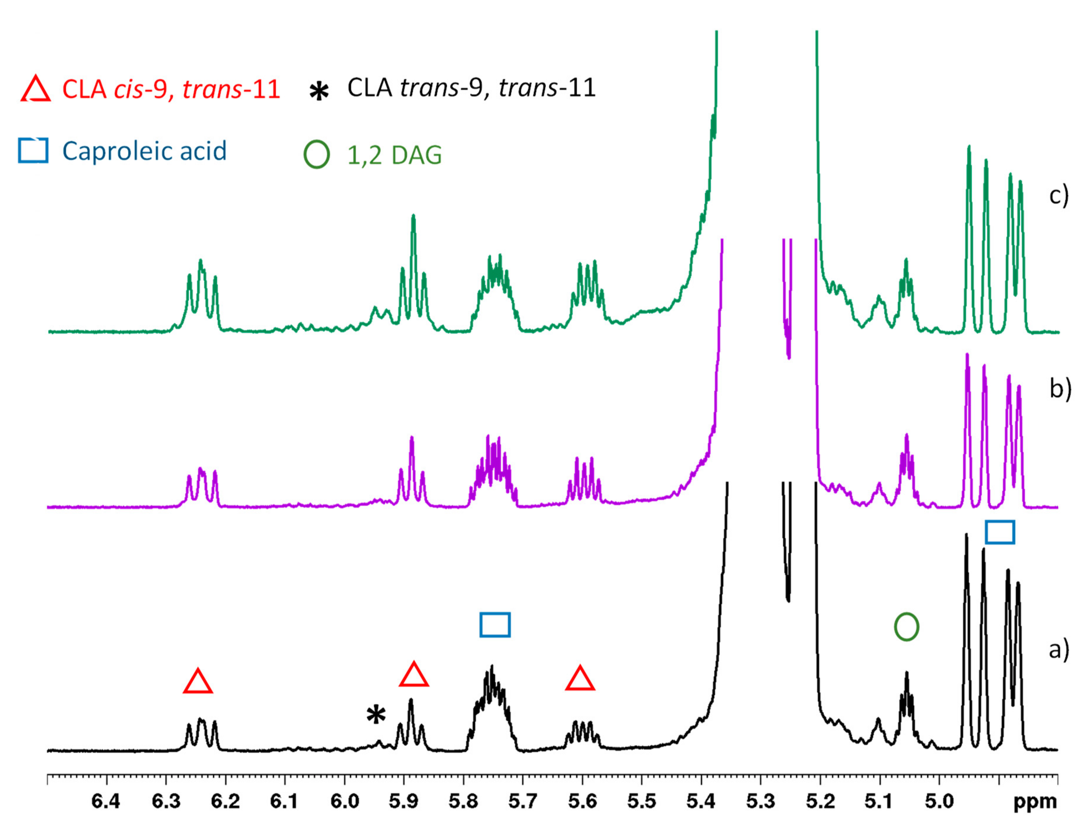 Molecules 25 01491 g002 Molecules 25 01491 g002