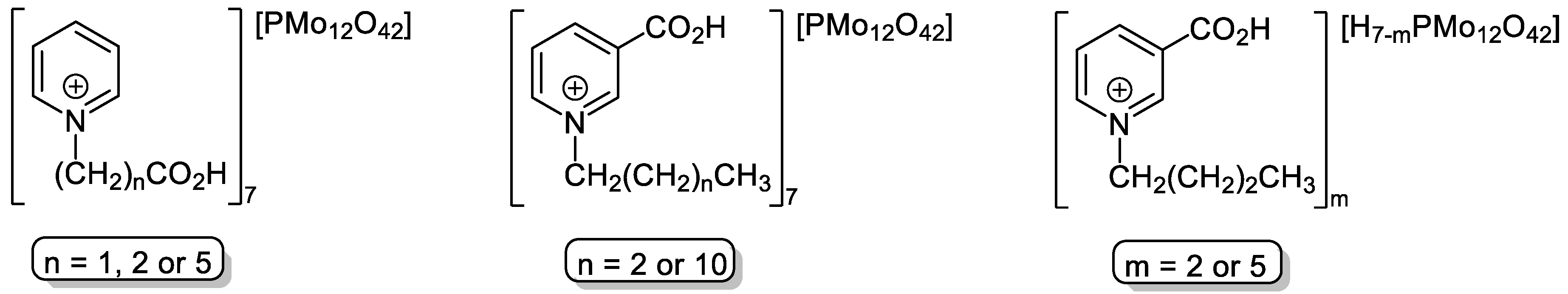 Molecules 25 01493 g001 Molecules 25 01493 g001