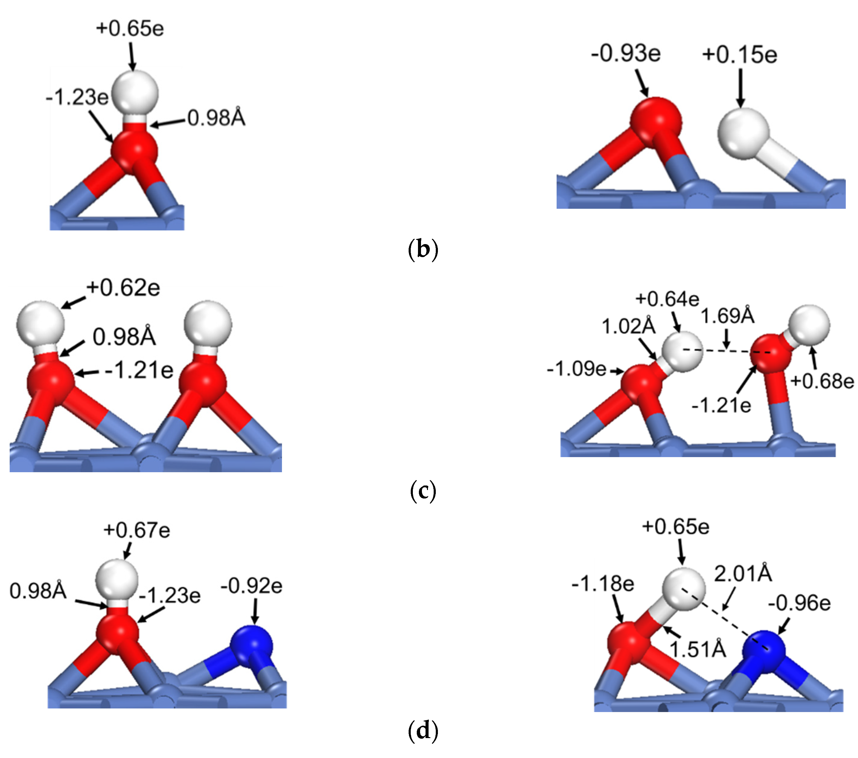 Molecules 25 01531 g003b